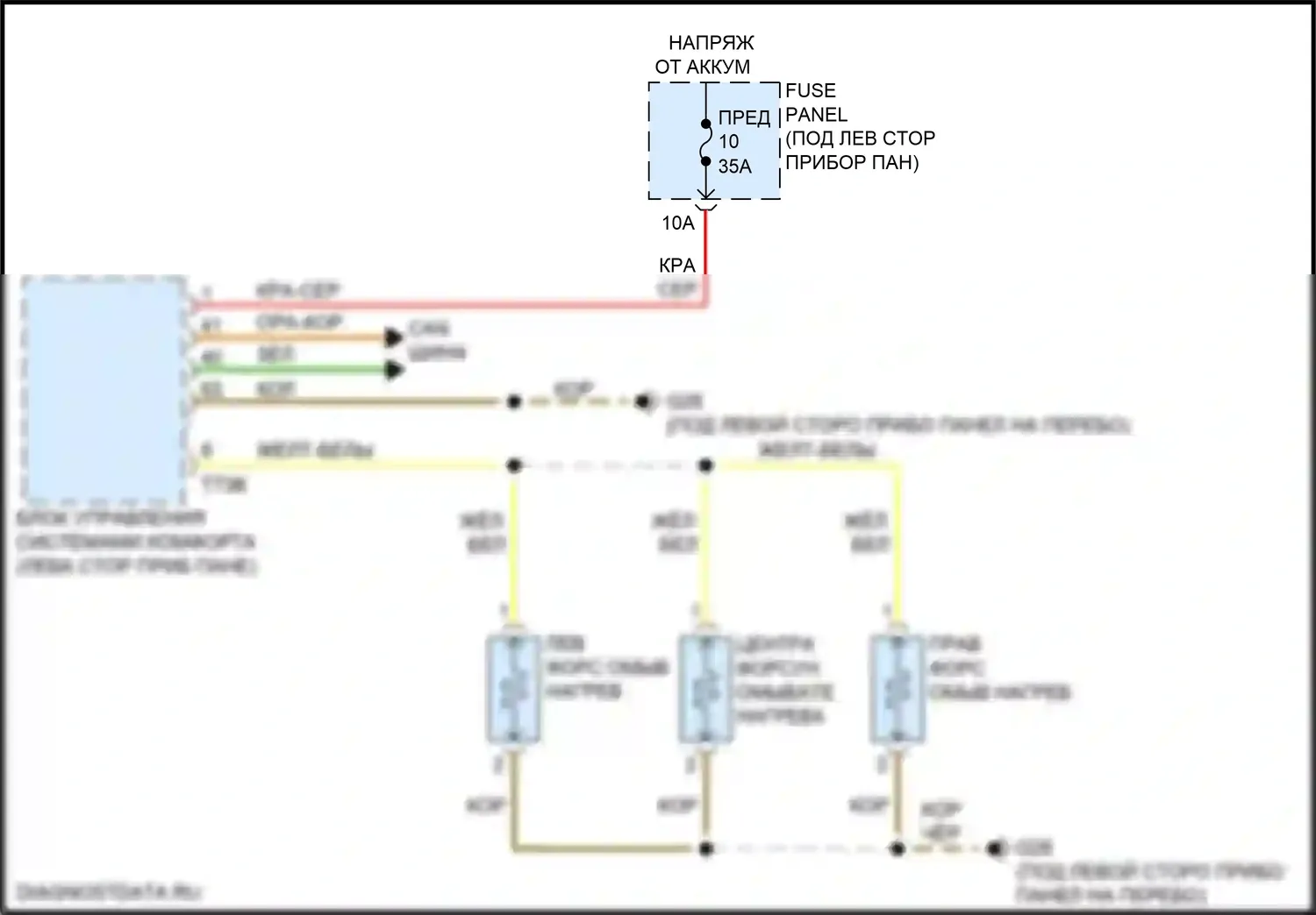 Q8 Audi I (2018-2023): Электросхема подогрева форсунки 