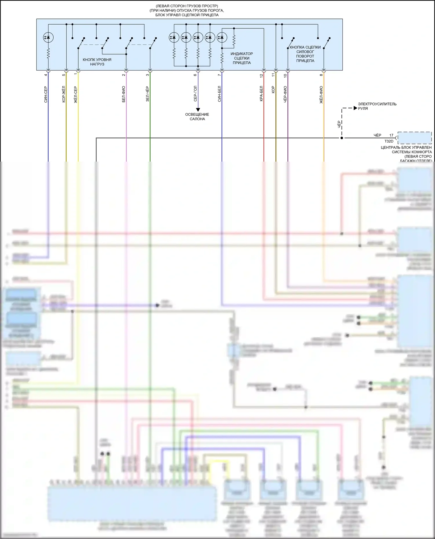 Q8 Audi I (2018-2023): Электросхема контроля уровня (2 из 2) 