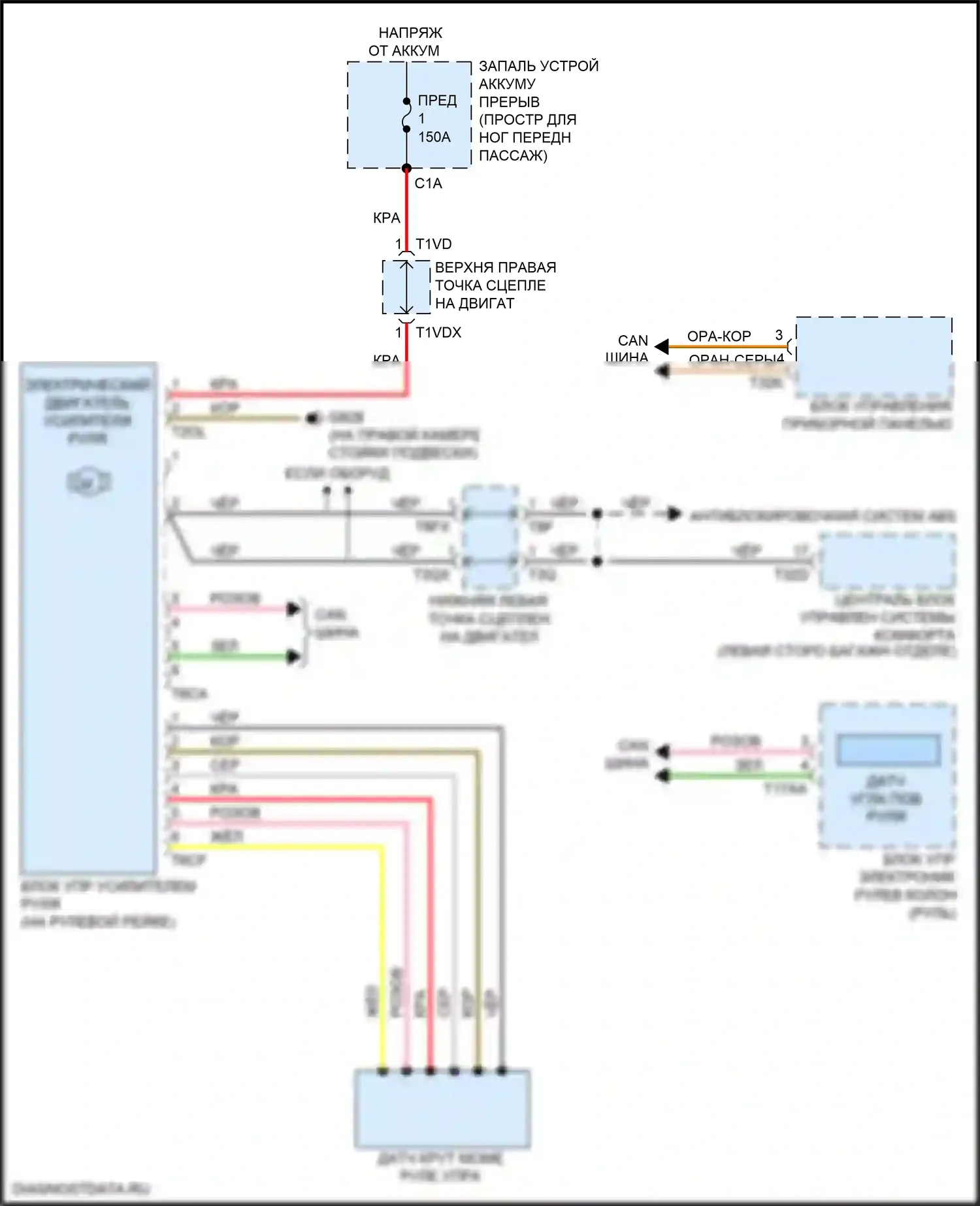 Q8 Audi I (2018-2023): Электрический усилитель руля электросхема 