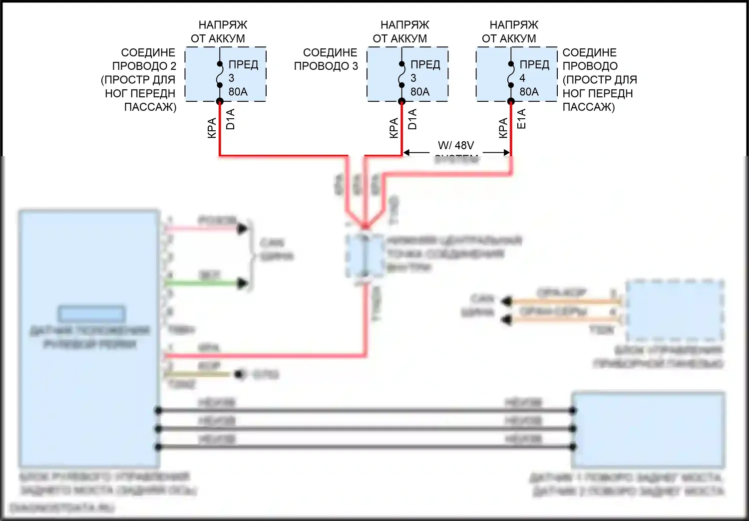 Q8 Audi I (2018-2023): Электросхема рулевого управления заднего моста 
