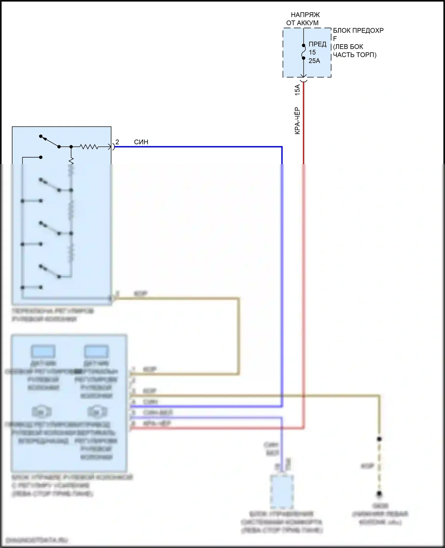 Q8 Audi I (2018-2023): Электросхема рулевой колонки с силовым наклоном 