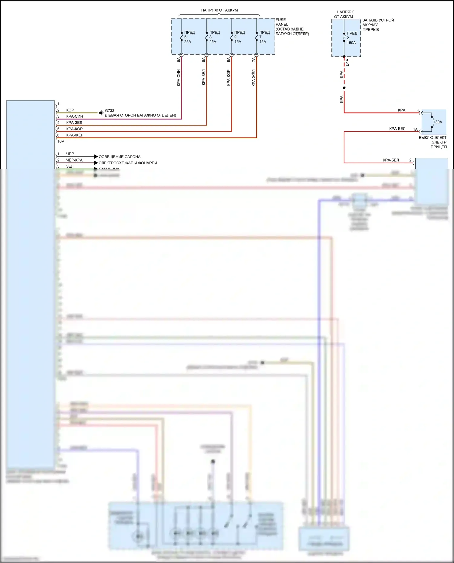 Q8 Audi I (2018-2023): Электросхема буксировки прицепа 