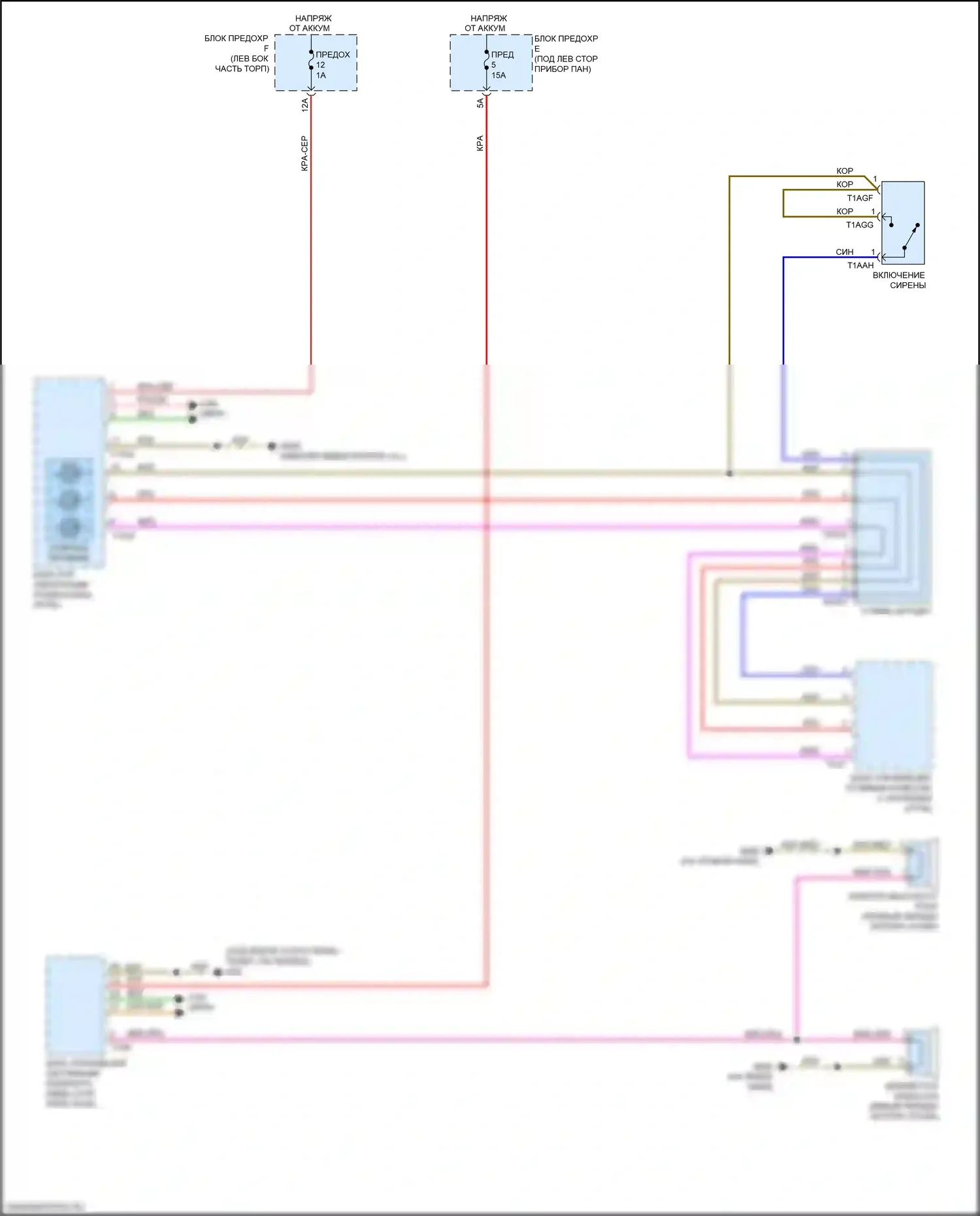 Q8 Audi I (2018-2023): Электросхема клаксона 