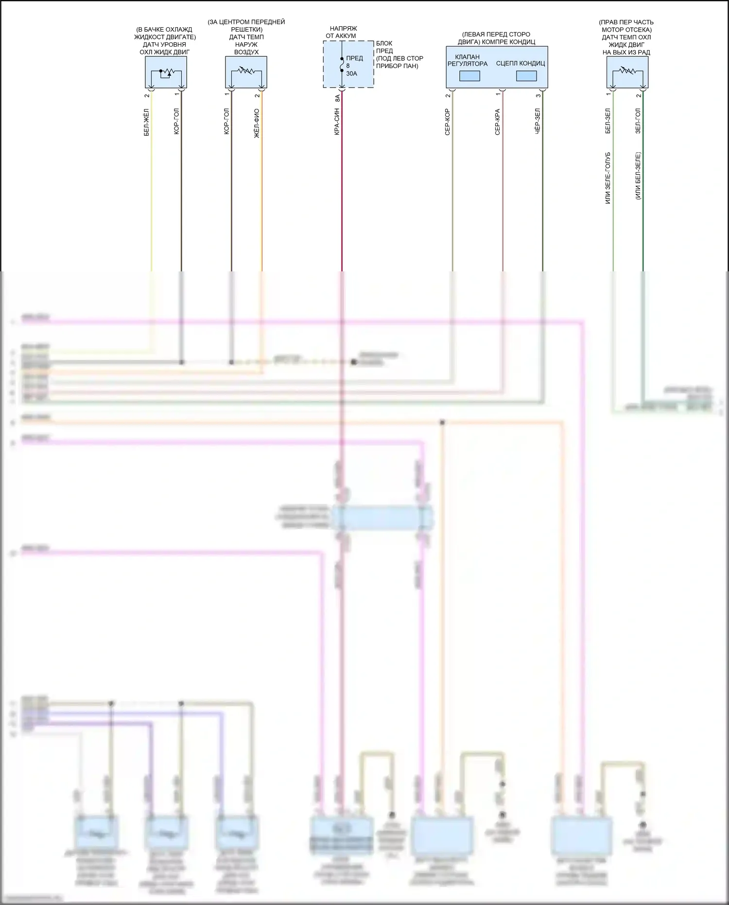 Q8 Audi I (2018-2023): Электросхема климат контроля, с климатом, без многозонных органов управления и задних органов управления (2 из 3) 