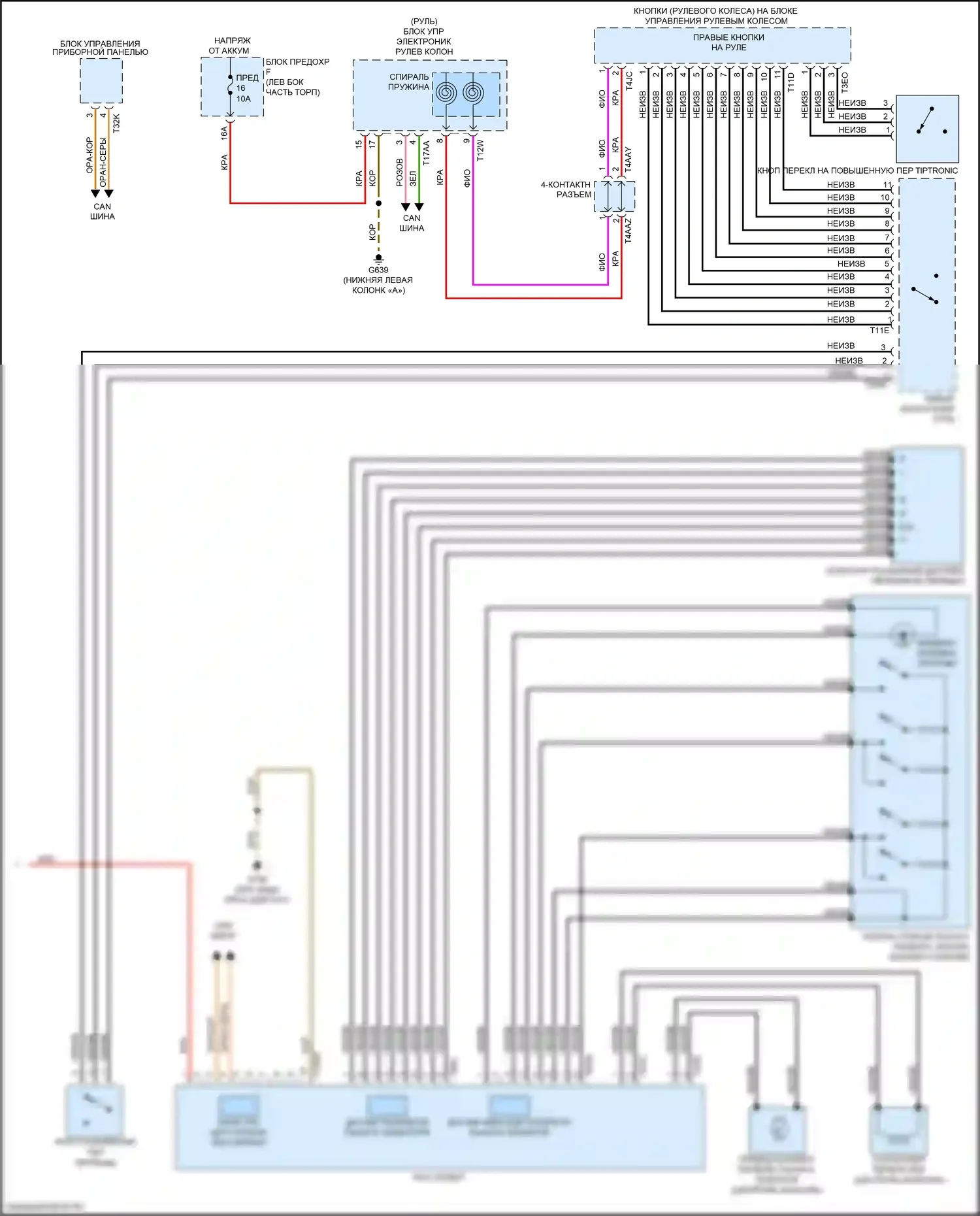 Q8 Audi I (2018-2023): Электросхема автоматической коробки передач (2 из 2) 