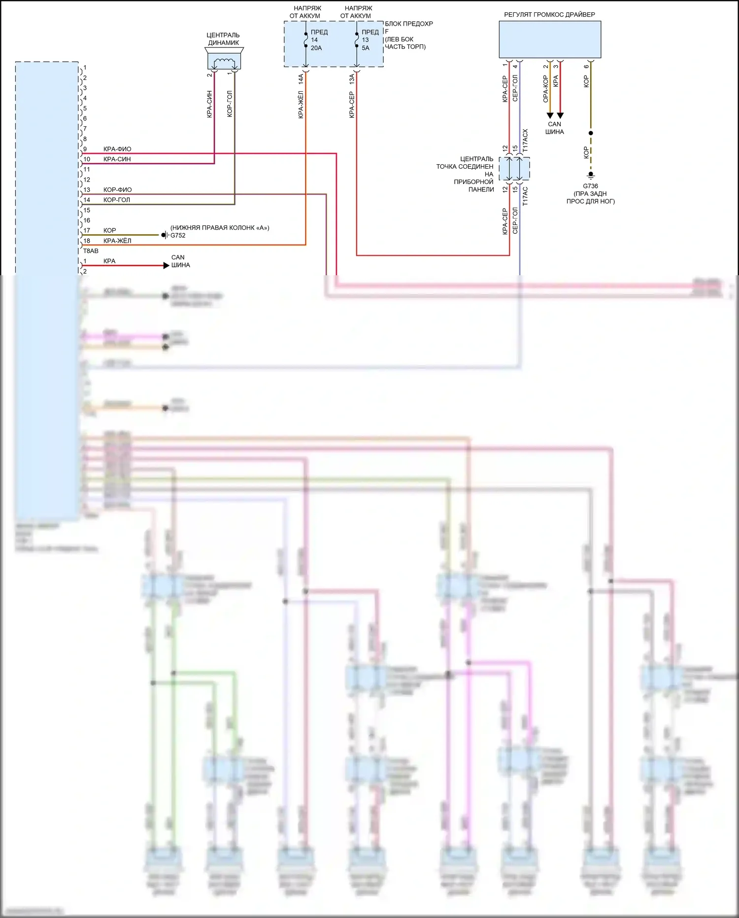 Q8 Audi I (2018-2023): Электросхема магнитолы, без усилителя (1 из 4) 