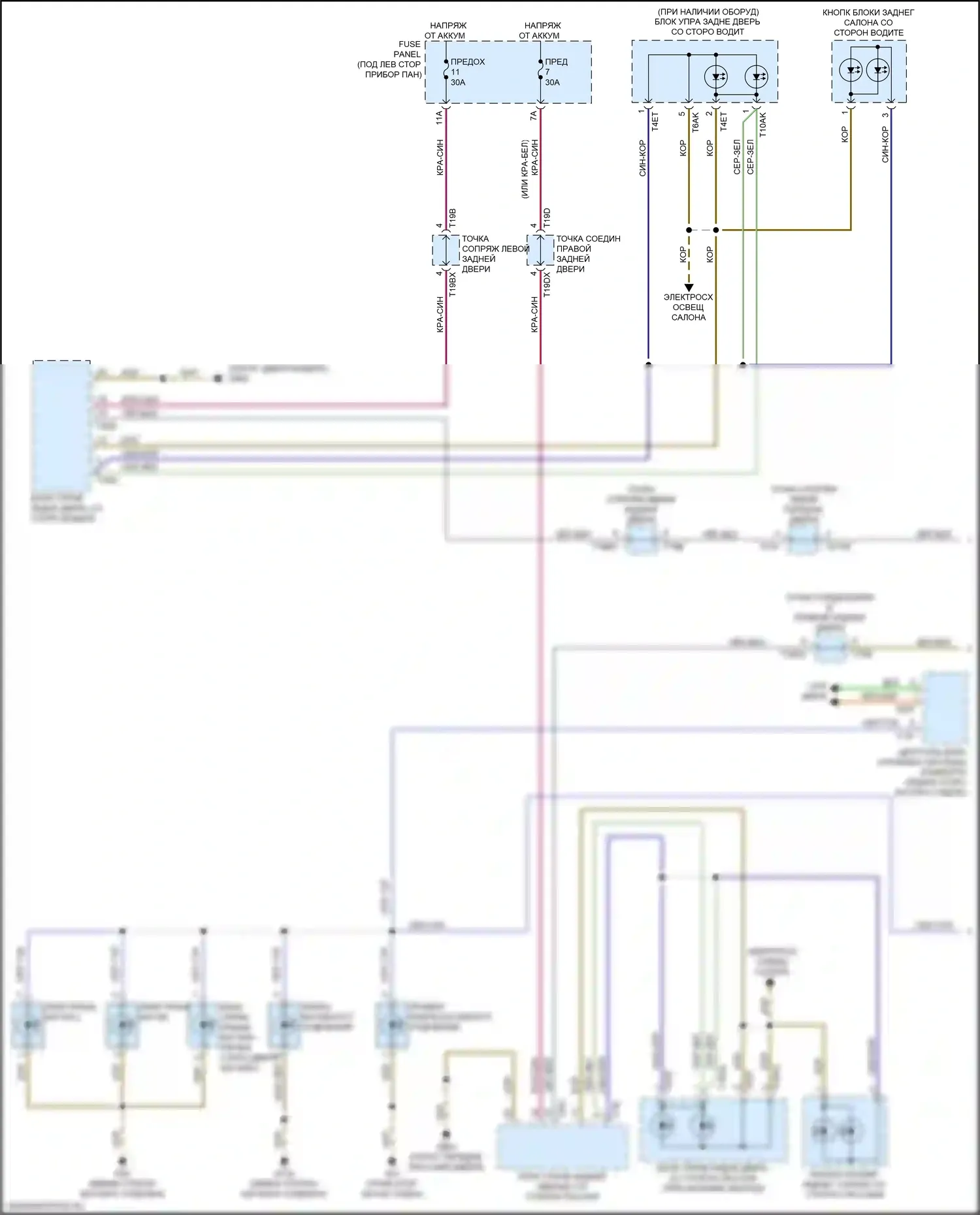 Q8 Audi I (2018-2023): Электросхема подсветки приборной панели (2 из 3) 