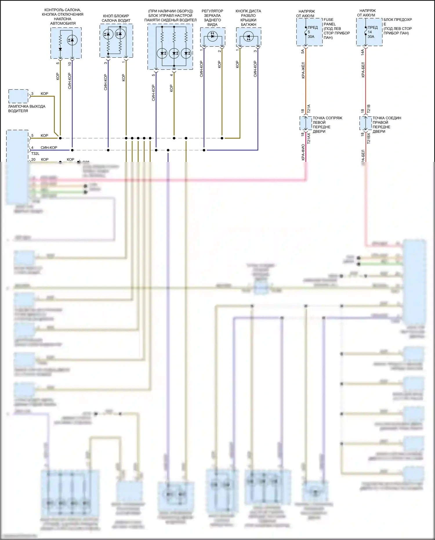 Q8 Audi I (2018-2023): Электросхема подсветки приборной панели (3 из 3) 