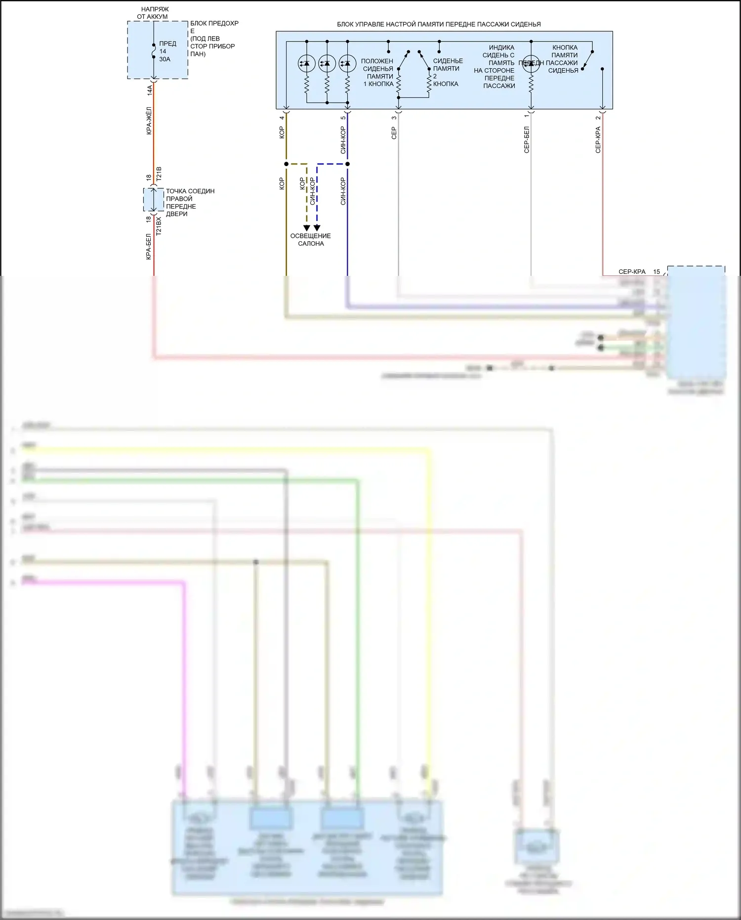 Q8 Audi I (2018-2023): Электросхема кресла памяти пассажира, со спортивными креслами (2 из 2) 