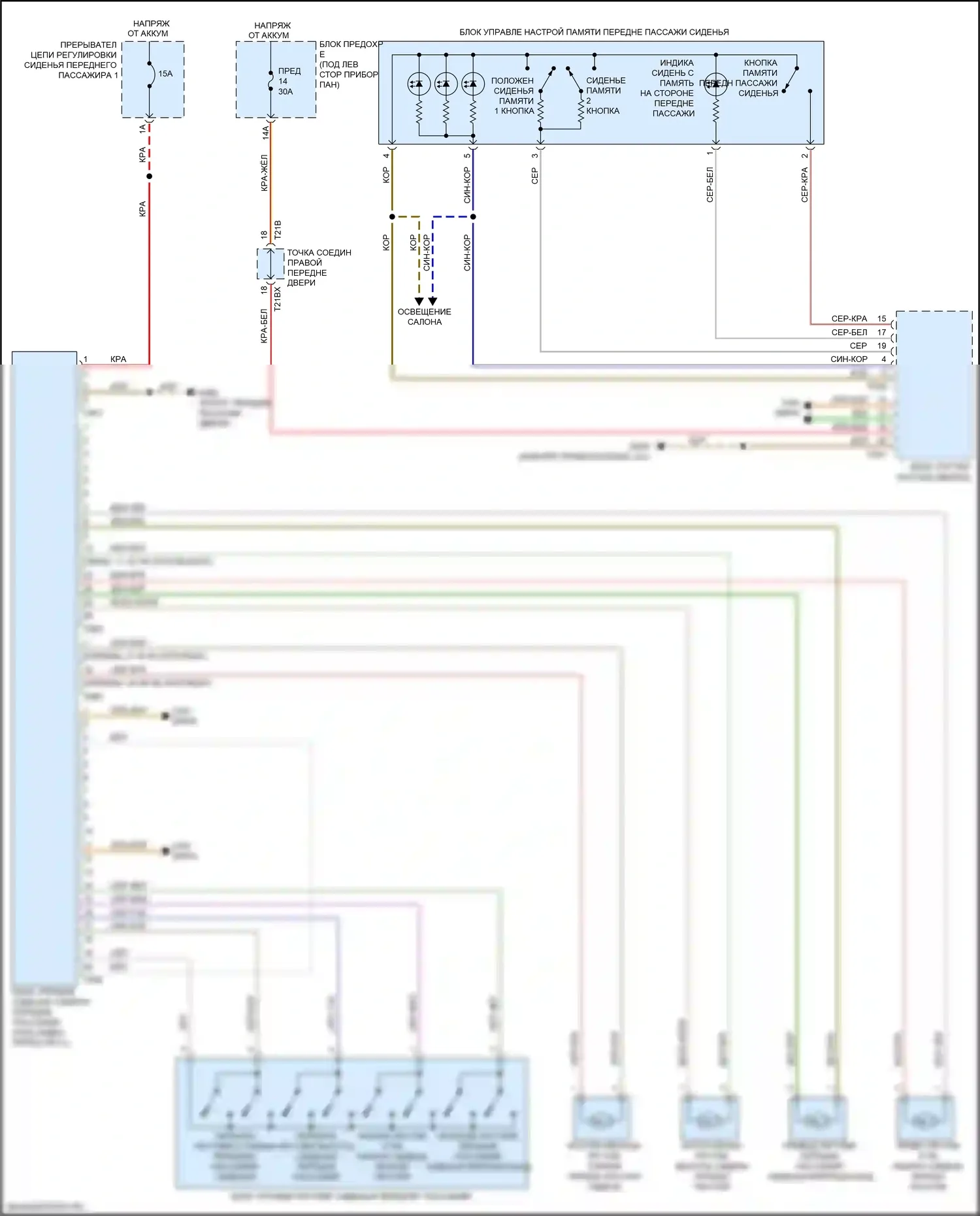 Q8 Audi I (2018-2023): Электросхема кресла памяти пассажира, со стандартными креслами 