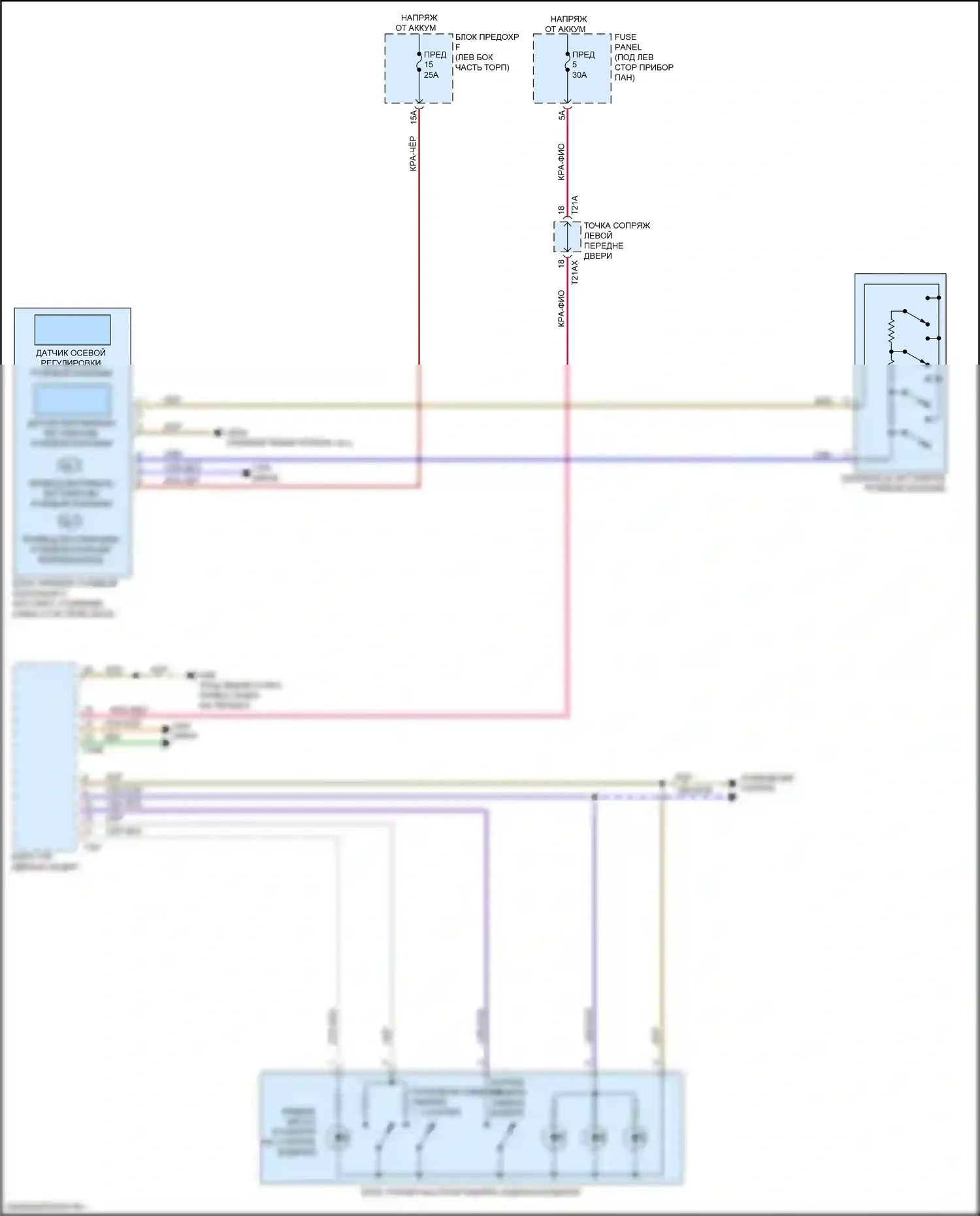 Q8 Audi I (2018-2023): Электросхема памяти рулевой колонки 