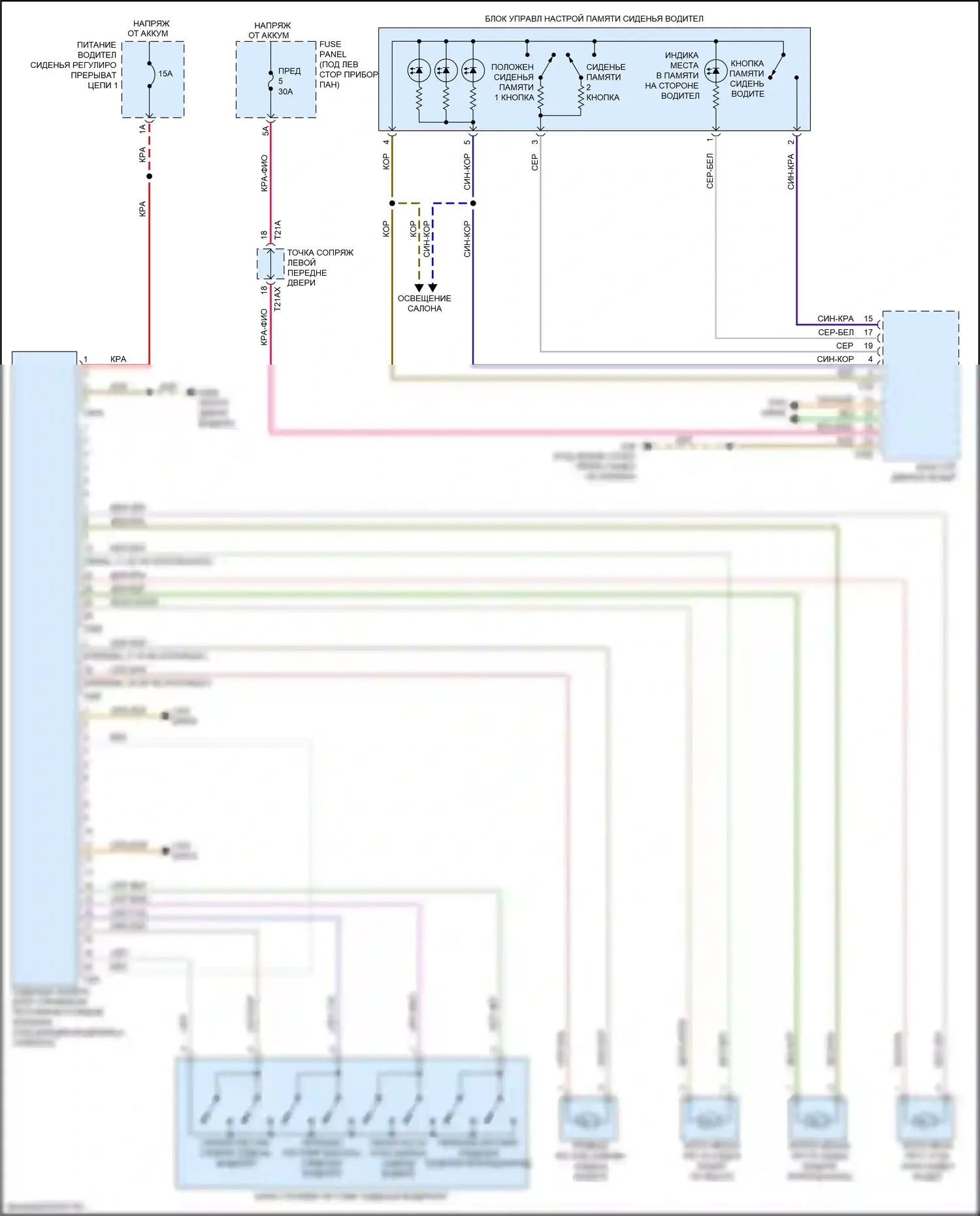 Q8 Audi I (2018-2023): Электросхема сиденья памяти водителя, со стандартными сиденьями 