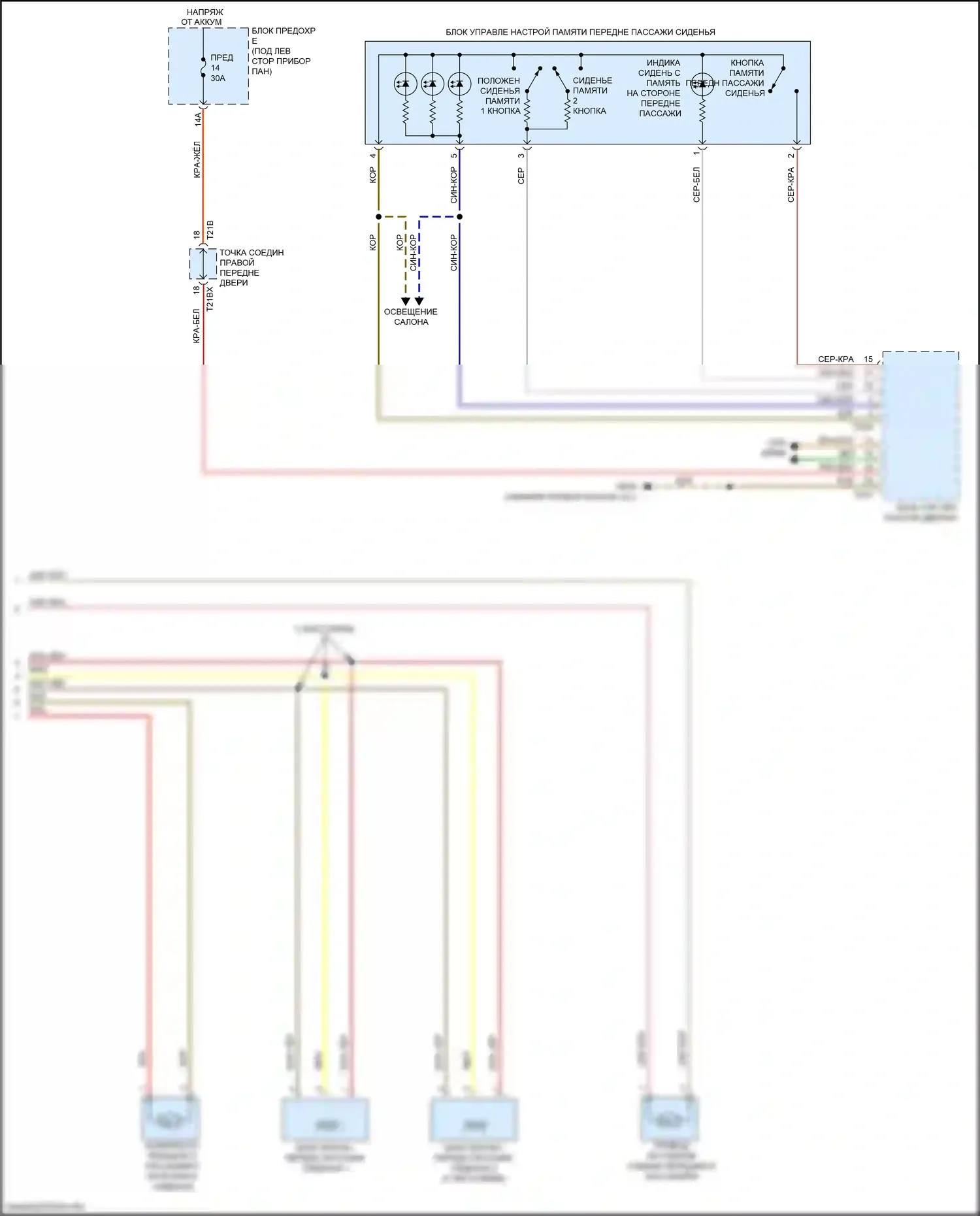 Q8 Audi I (2018-2023): Электросхема сиденья пассажира с памятью, с комфортными сиденьями (2 из 2) 