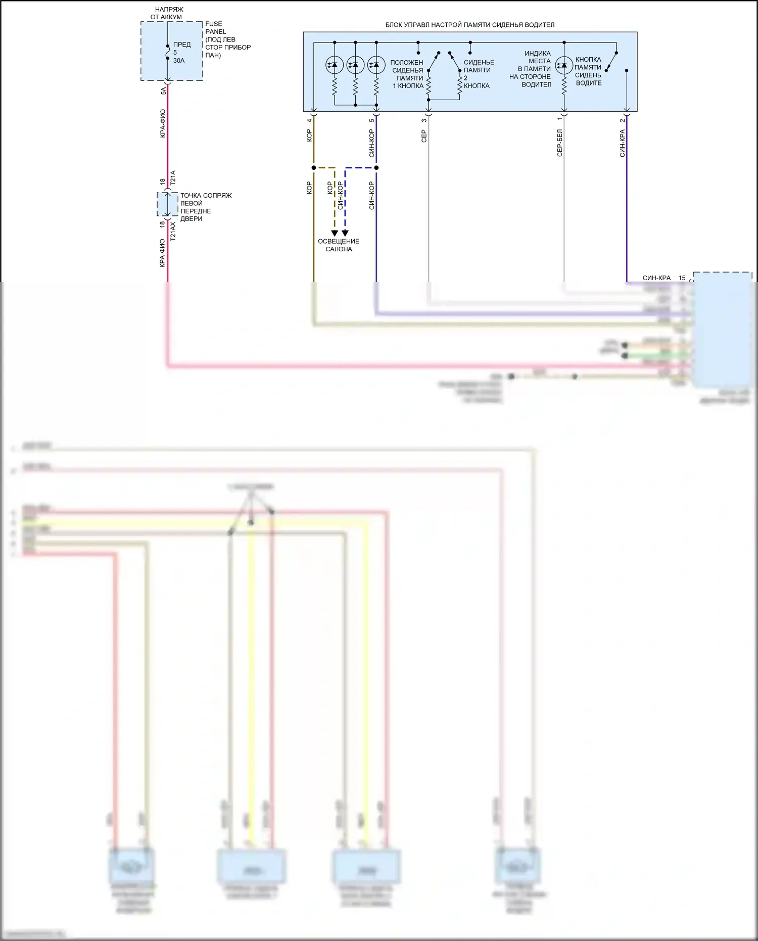 Q8 Audi I (2018-2023): Электросхема сиденья водителя с памятью, с комфортными сиденьями (2 из 2) 