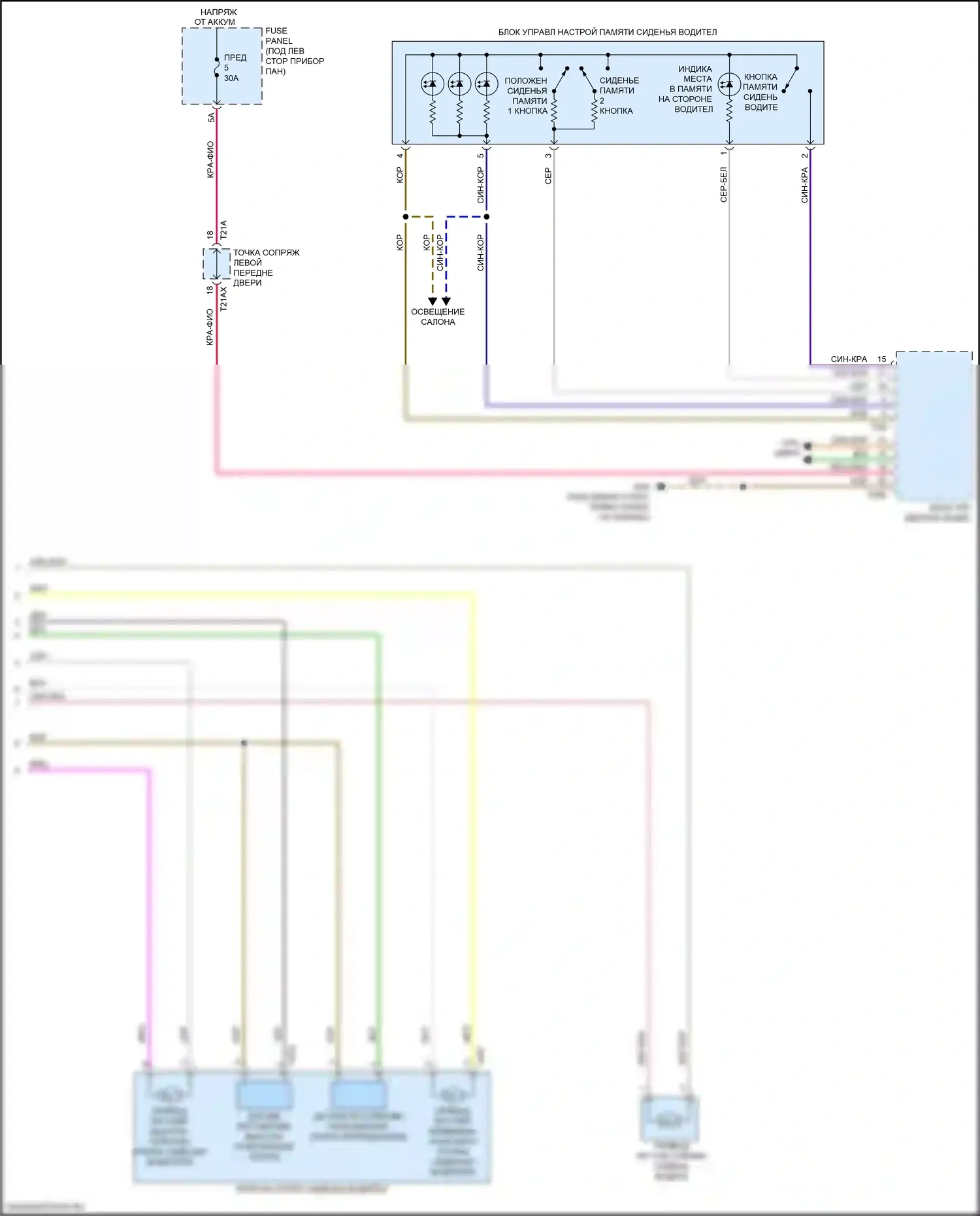 Q8 Audi I (2018-2023): Электросхема сиденья водителя с памятью, со спортивными сиденьями (2 из 2) 