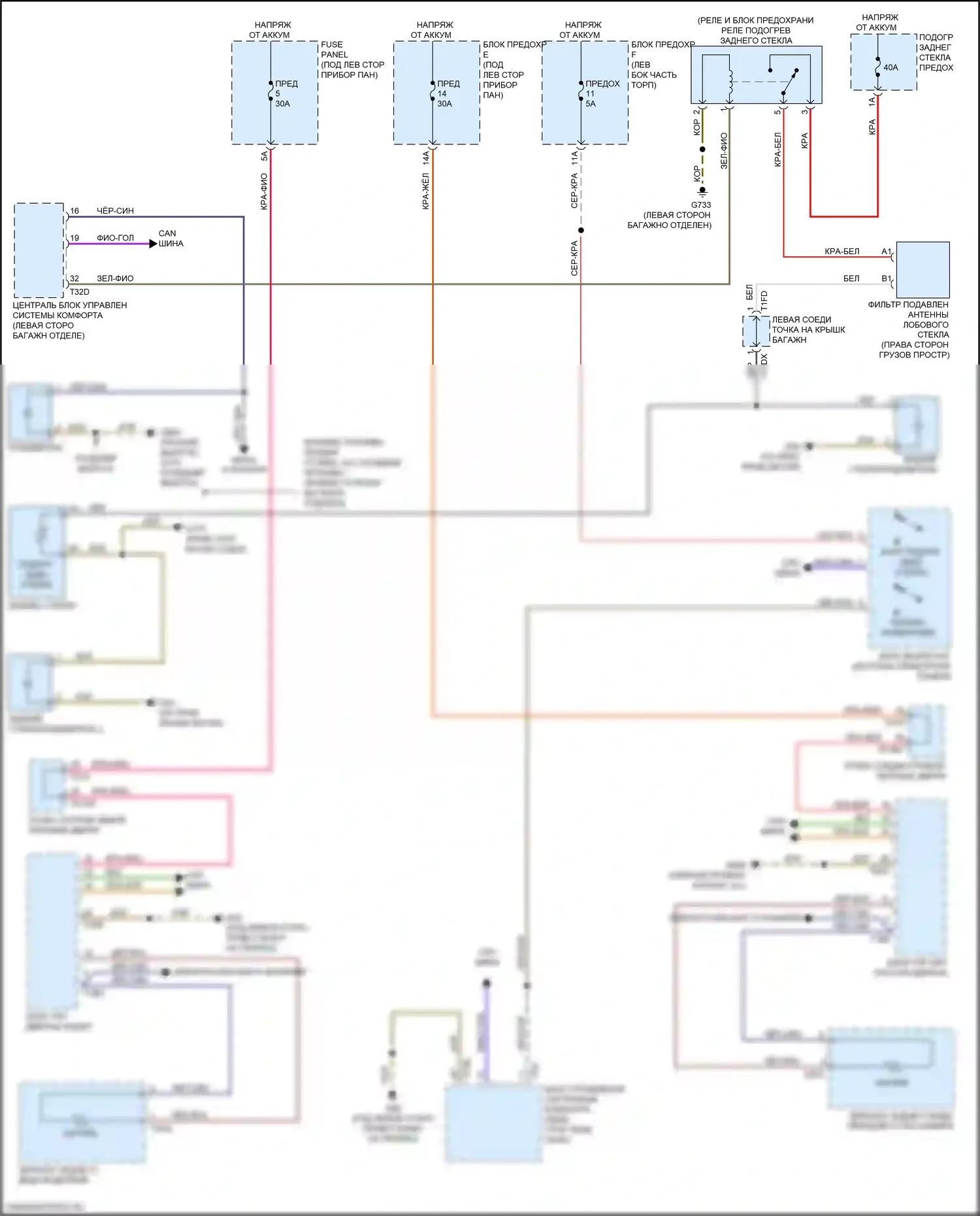 Q8 Audi I (2018-2023): Электросхема заднего подогрева и обогреваемых зеркал 