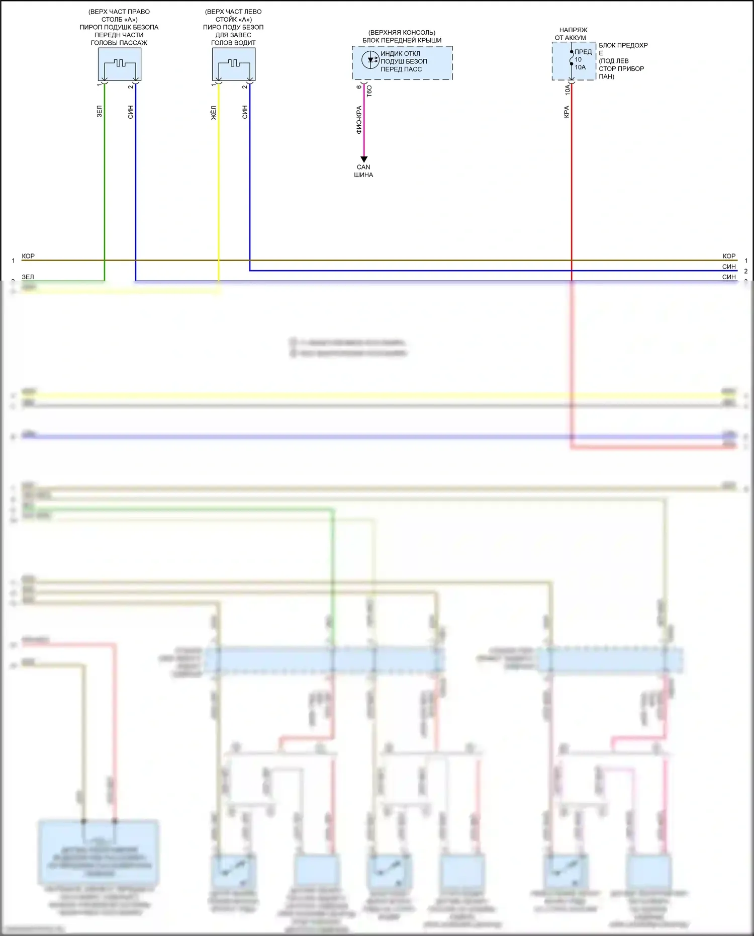 Q8 Audi I (2018-2023): Электросхема подушек безопасности (2 из 6) 
