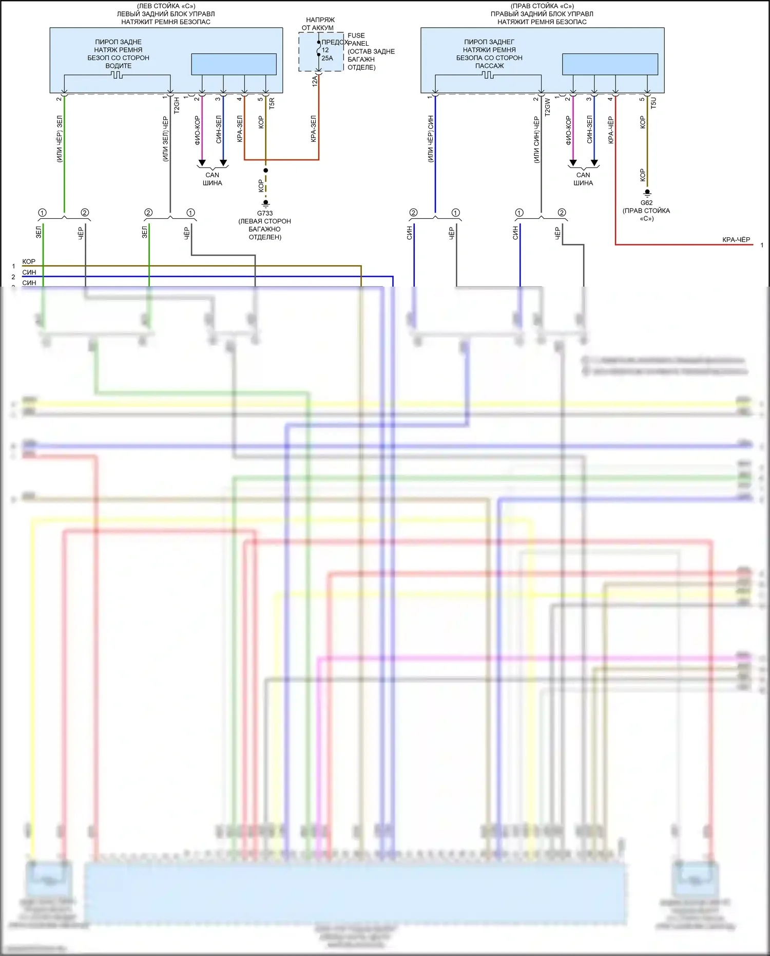 Q8 Audi I (2018-2023): Электросхема подушек безопасности (3 из 6) 