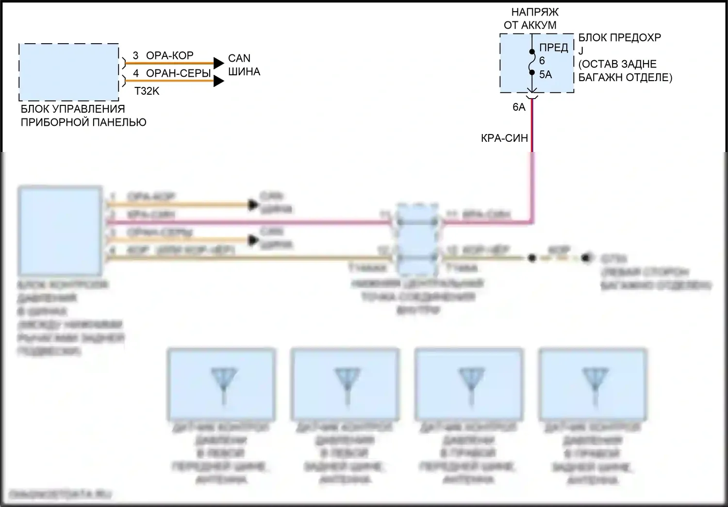 Q8 Audi I (2018-2023): Электросхема контроля давления в шинах 