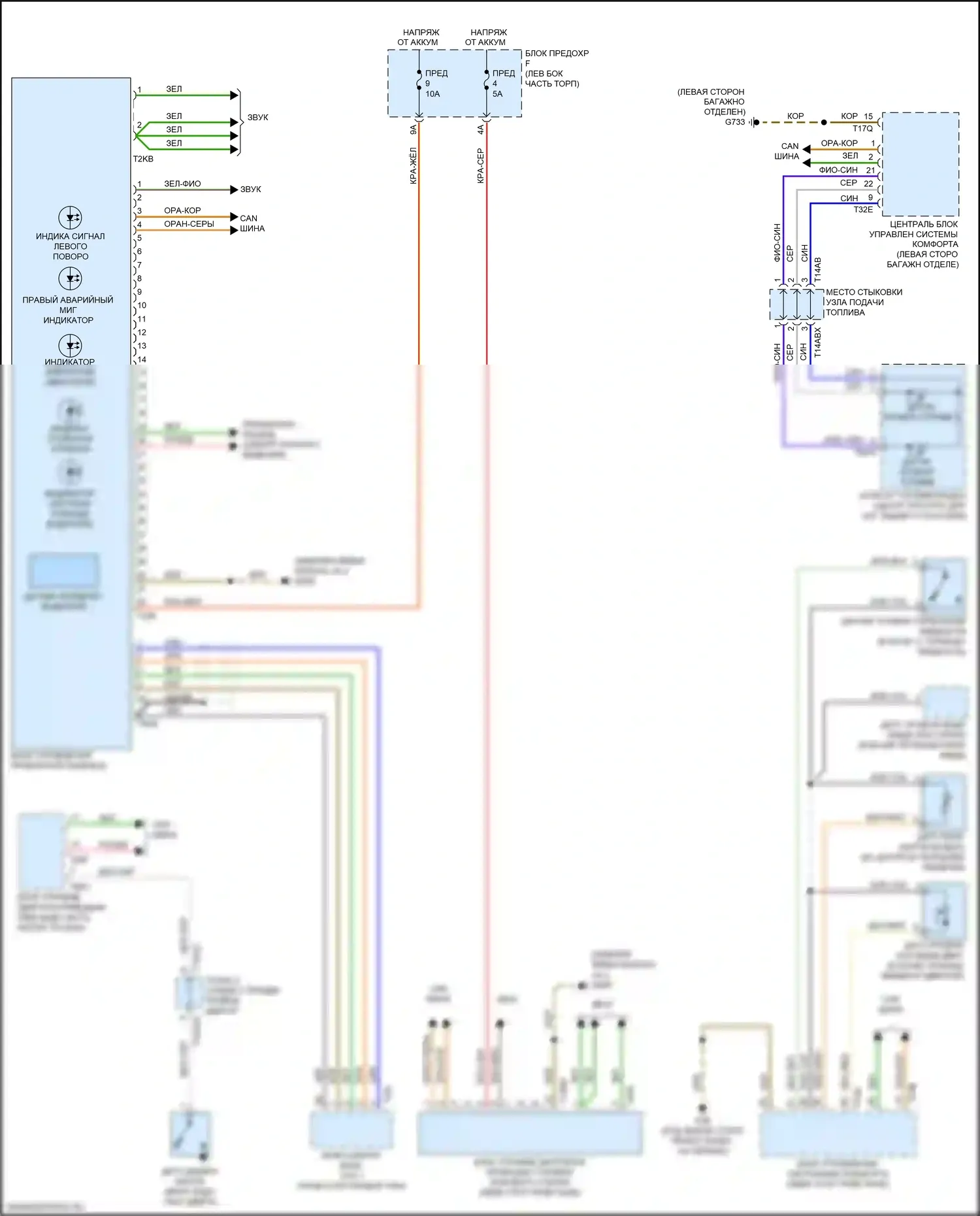 Q8 Audi I (2018-2023): Электросхема приборной панели 