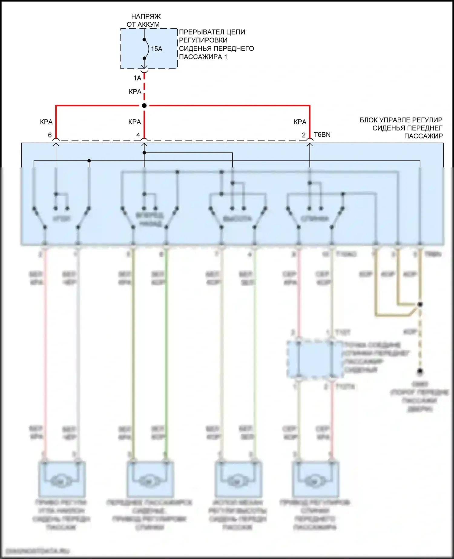 Q8 Audi I (2018-2023): Электросхема сиденья питания для пассажиров 