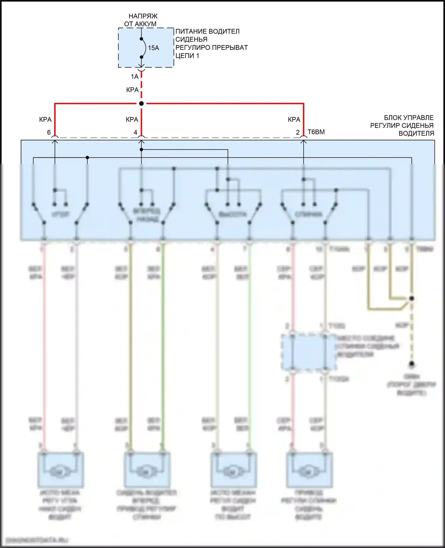 Q8 Audi I (2018-2023): Питание водительского сиденья электросхема 