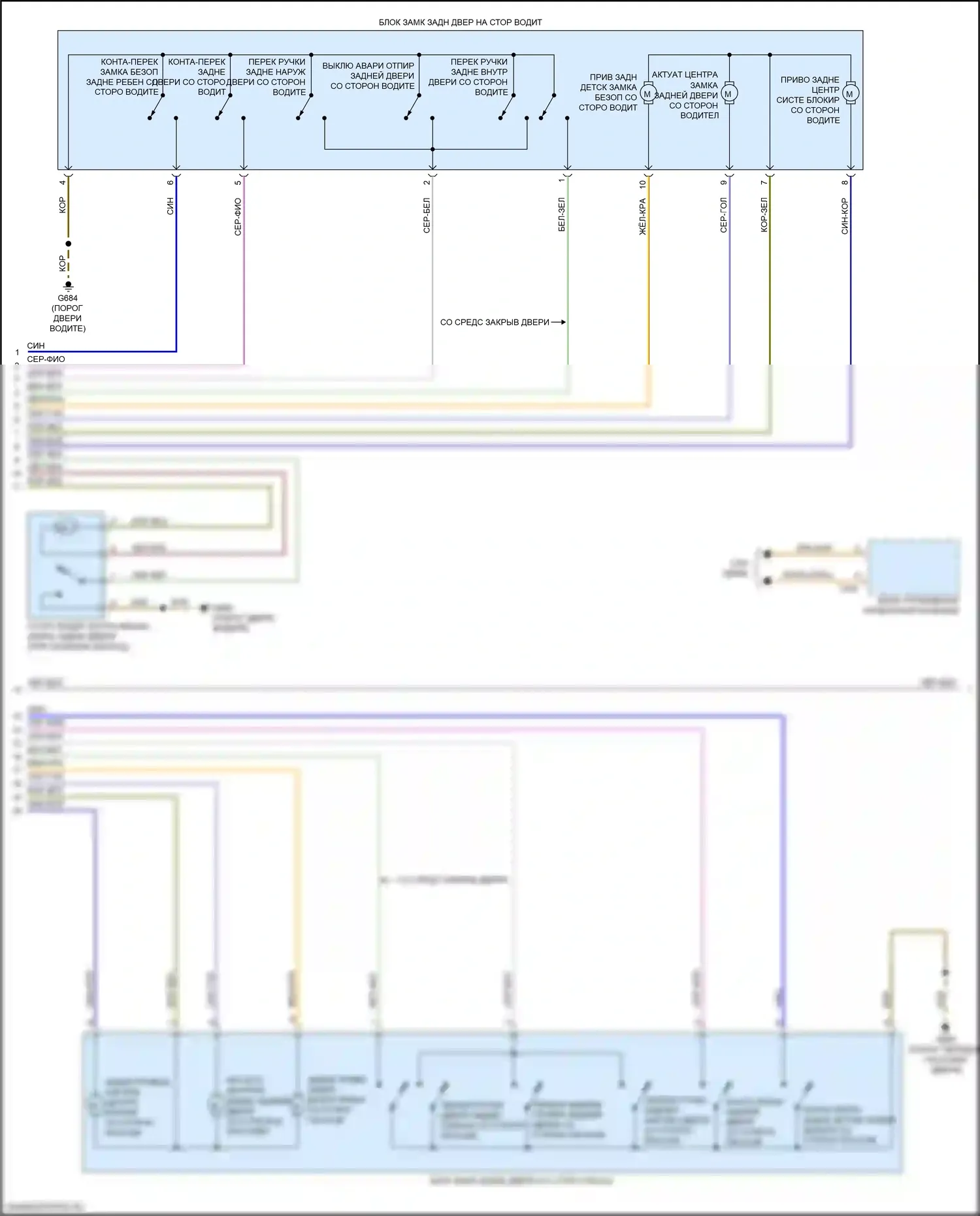 Q8 Audi I (2018-2023): Электросхема защиты от взлома (3 из 6) 