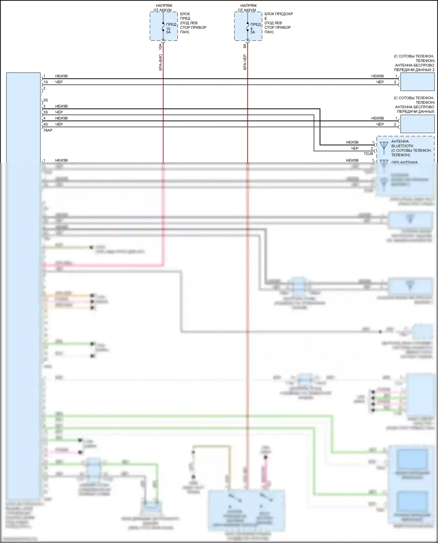 Q8 Audi I (2018-2023): Электросхема экстренного вызова, с подключением плюс 