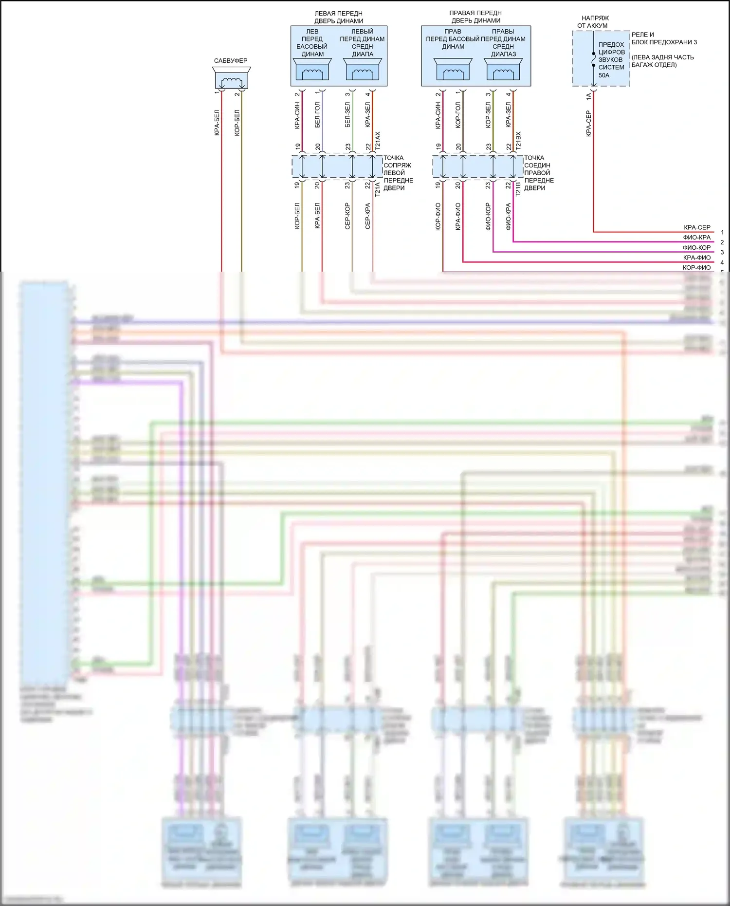 Q8 Audi I (2018-2023): Электросхема навигации, с усилителем и звуком высокого класса (1 из 6) 