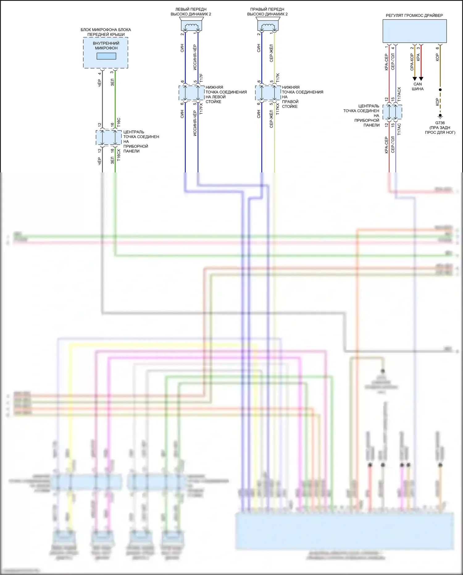 Q8 Audi I (2018-2023): Электросхема навигации, с усилителем и звуком высокого класса (3 из 6) 