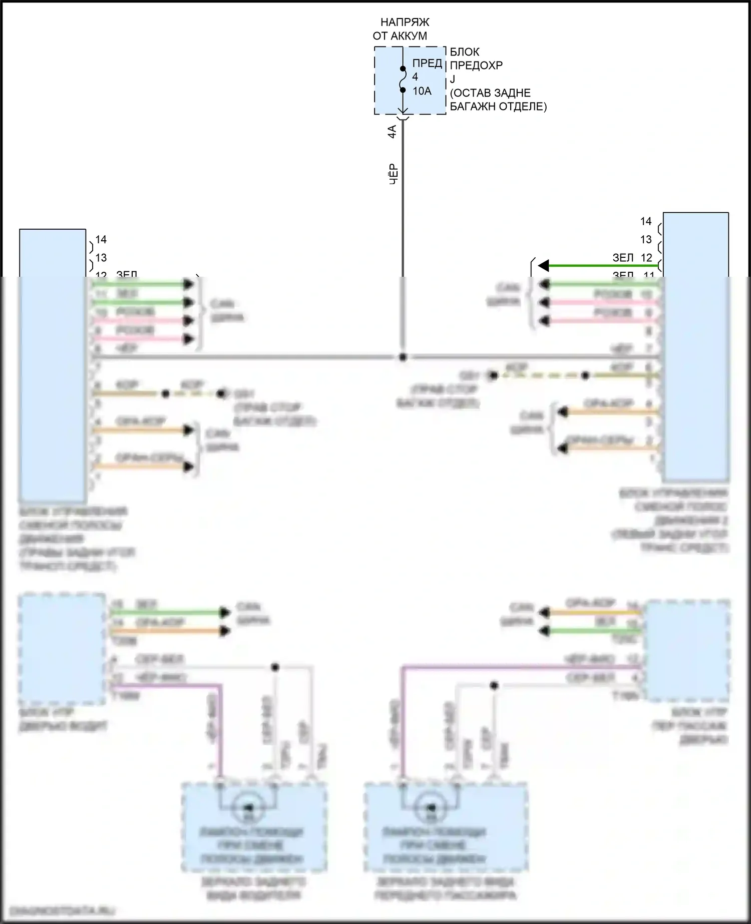 Q8 Audi I (2018-2023): Электросхема помощи при смене полосы движения 