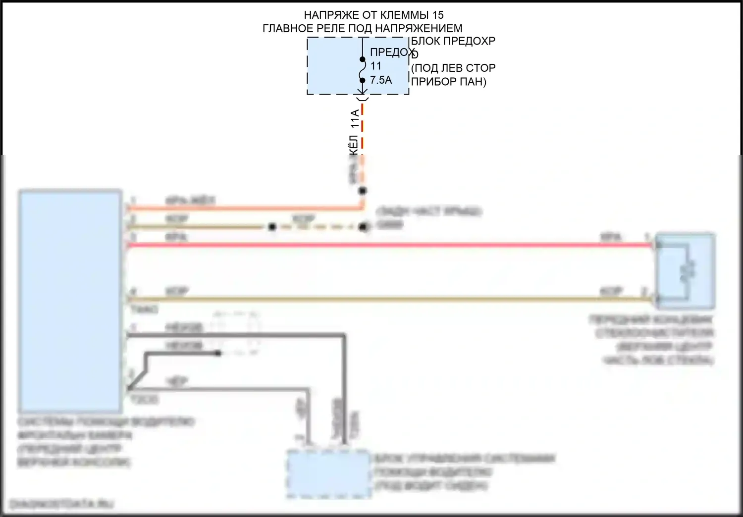 Q8 Audi I (2018-2023): Электросхема сигнализации о выезде с полосы движения 