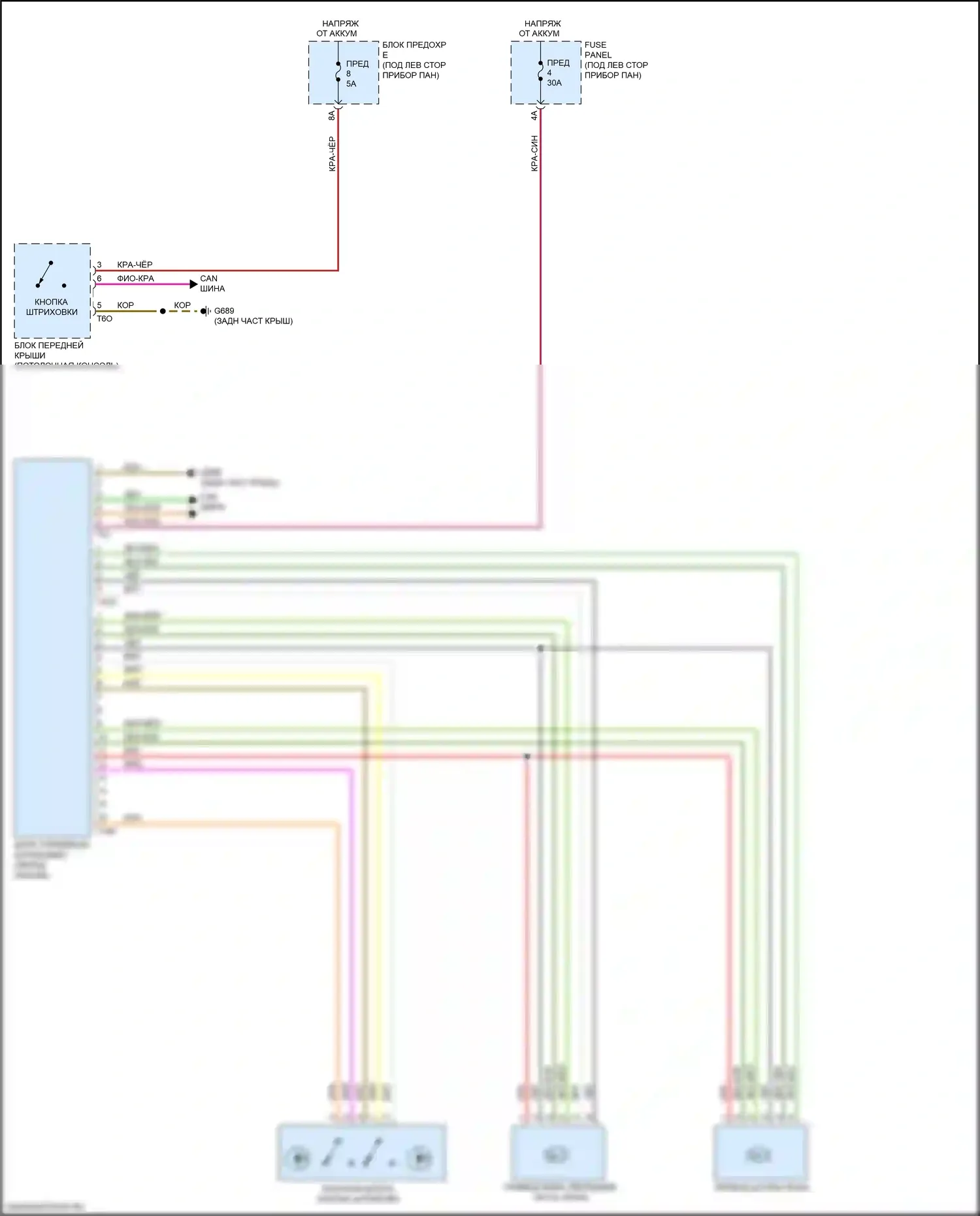 Q8 Audi I (2018-2023): Электросхема складной крыши/люка 