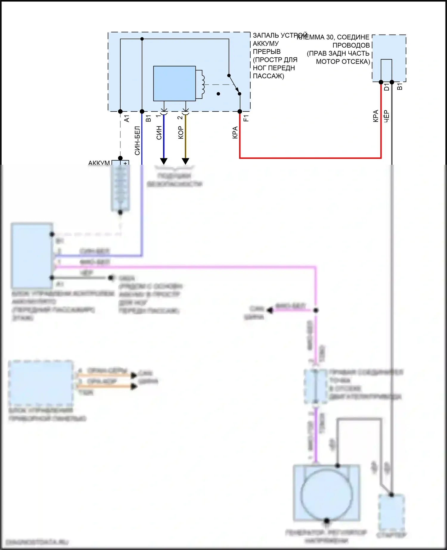 Q8 Audi I (2018-2023): Электросхема генератора 