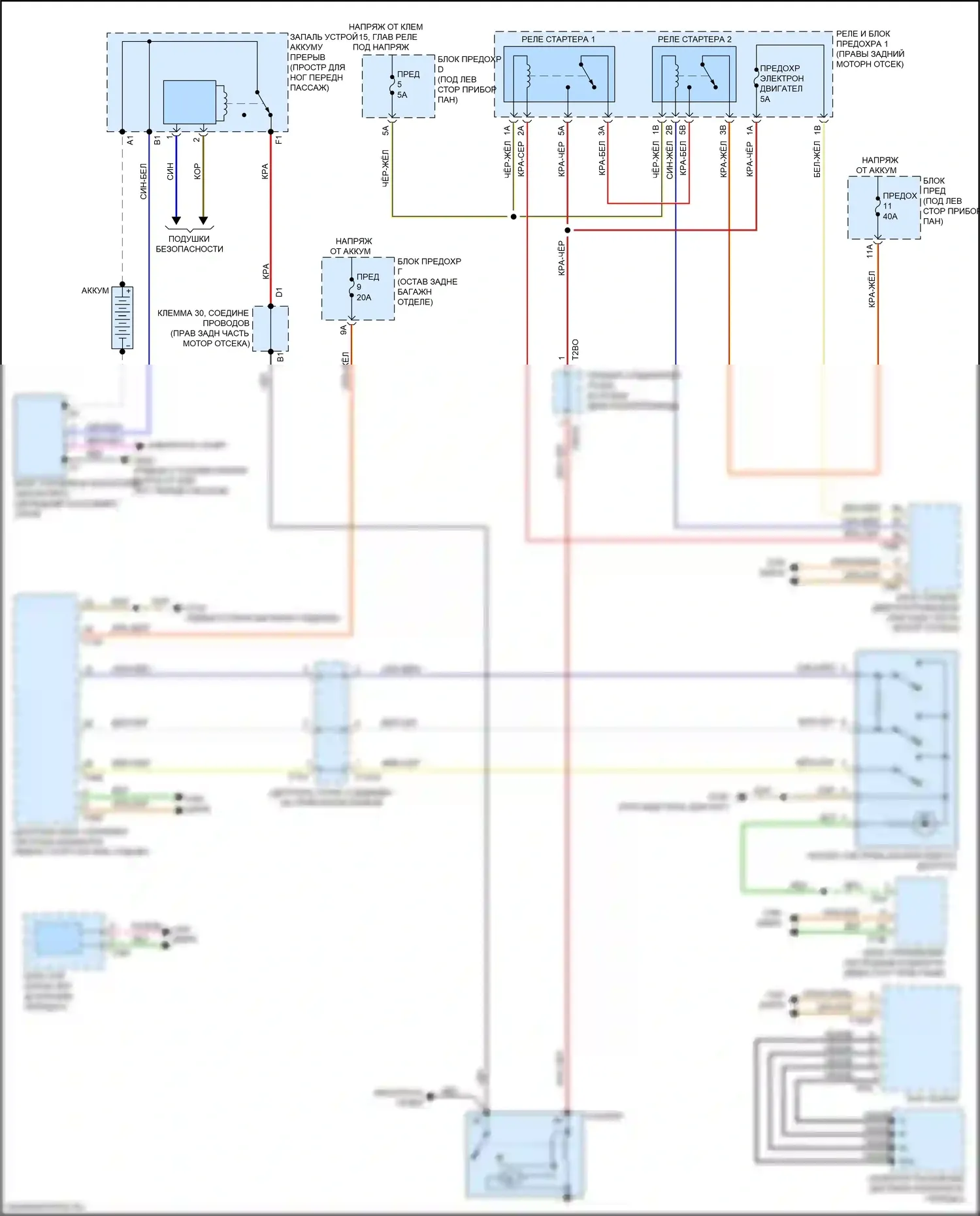 Q8 Audi I (2018-2023): Электросхема стартера 