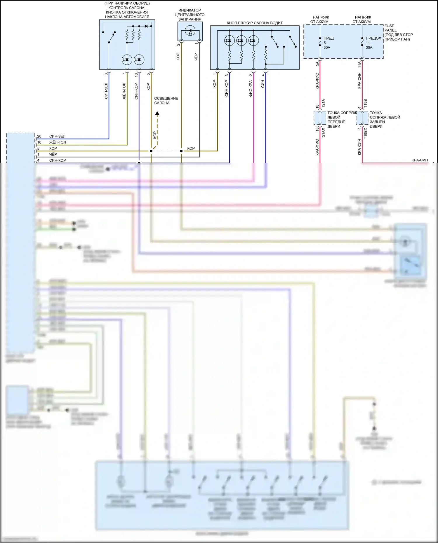 Q8 Audi I (2018-2023): Электросхема центрального замка (1 из 6) 