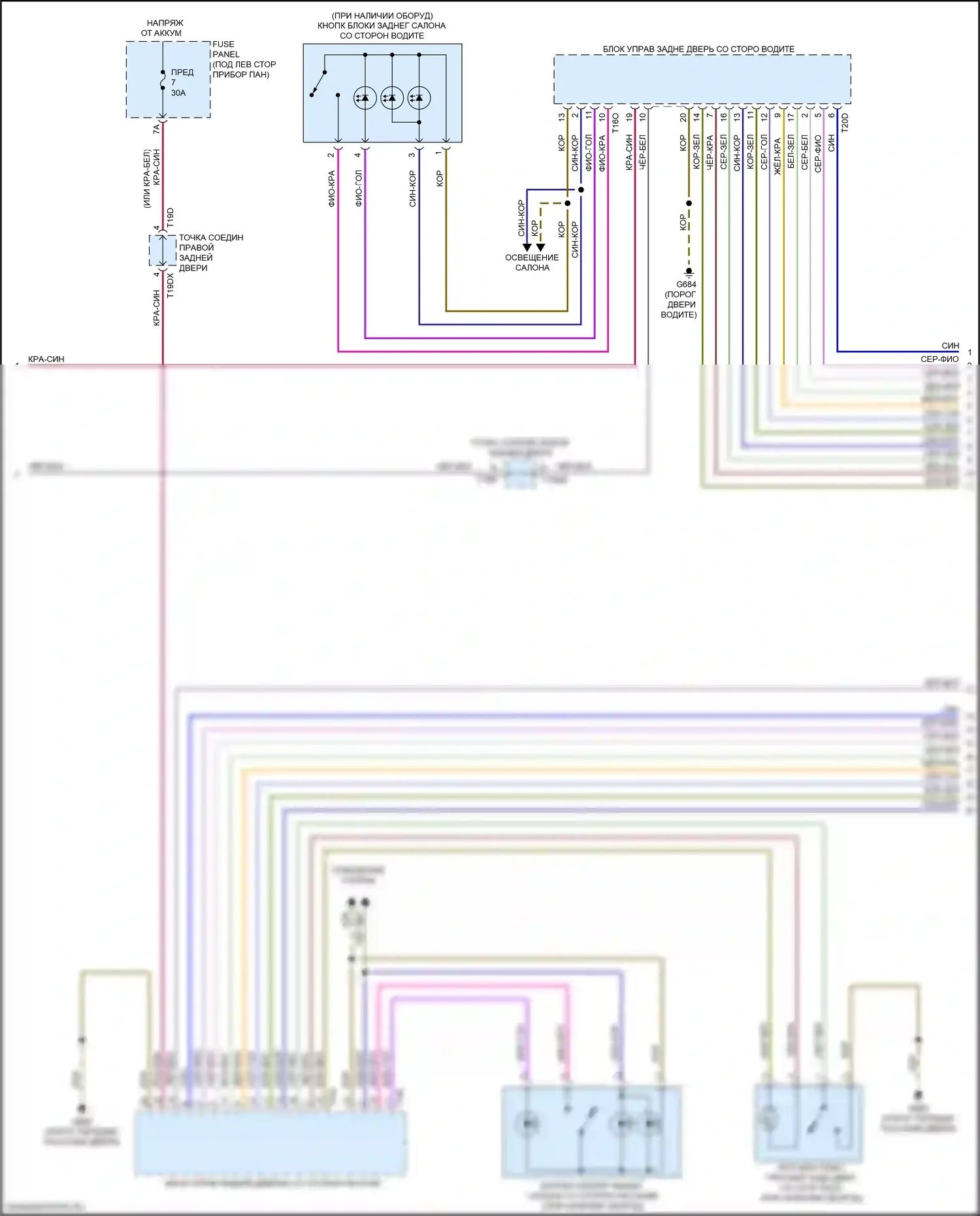Q8 Audi I (2018-2023): Электросхема центрального замка (2 из 6) 