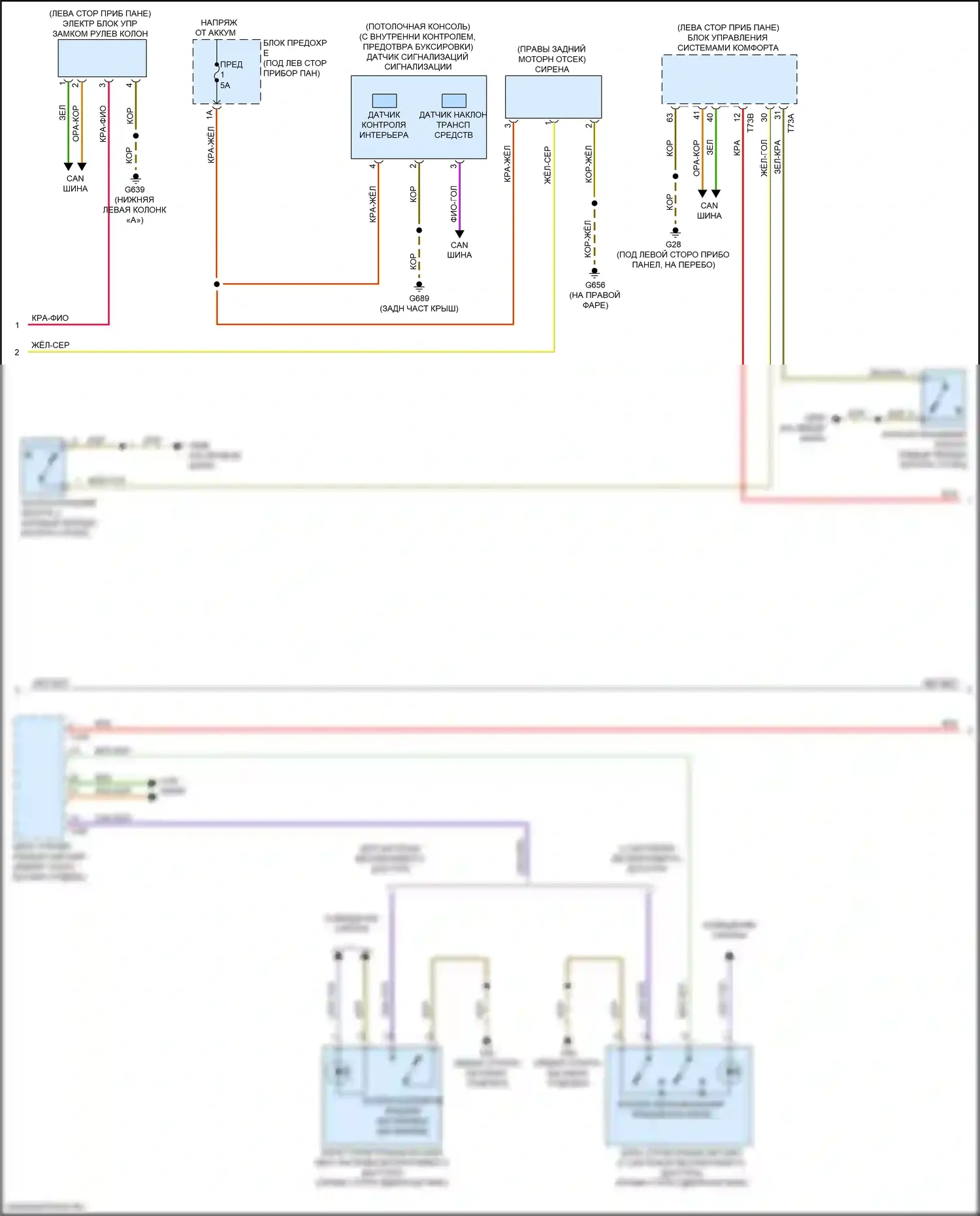 Q8 Audi I (2018-2023): Электросхема центрального замка (5 из 6) 