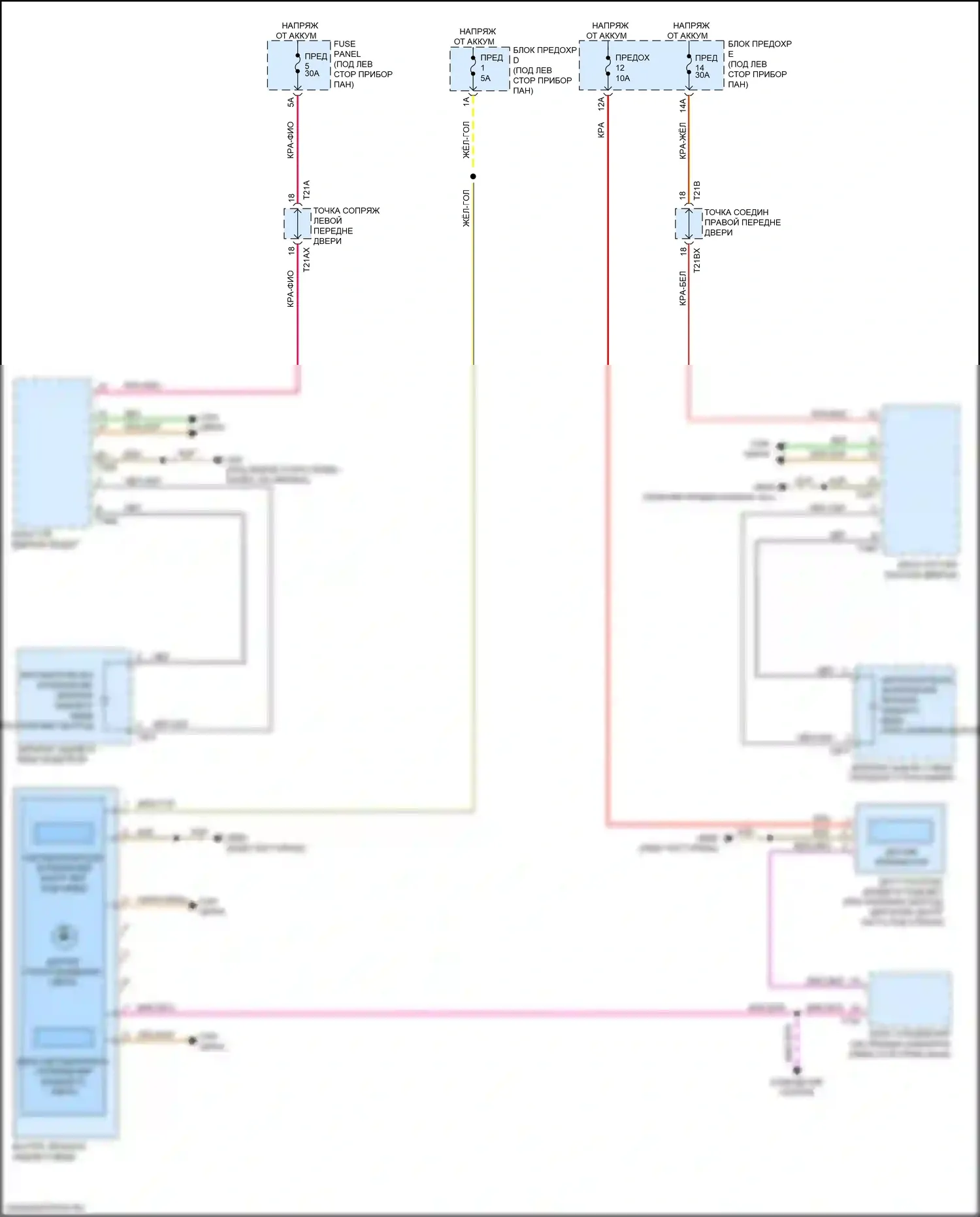 Q8 Audi I (2018-2023): Электросхема автоматического дневного/ночного зеркала 