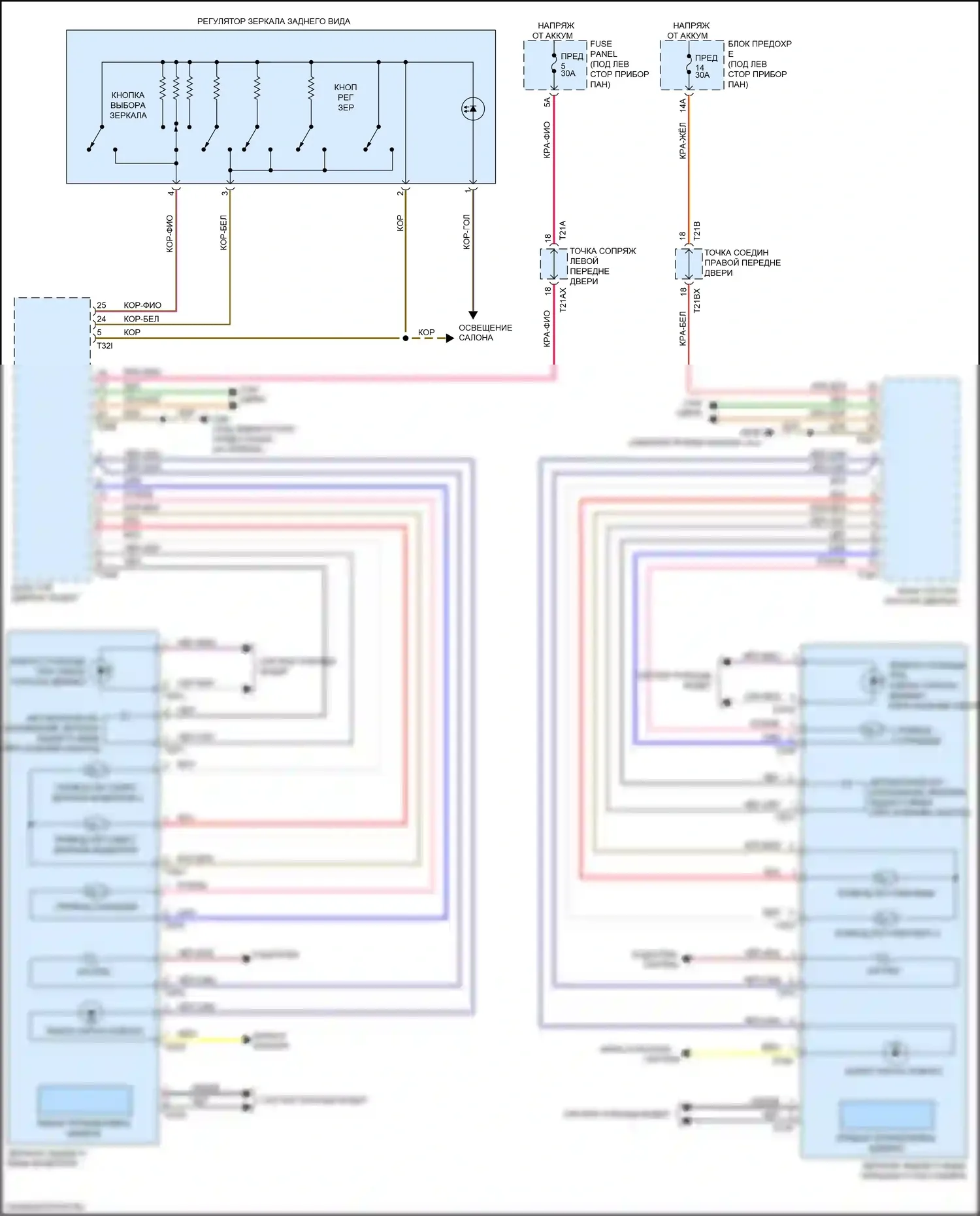 Q8 Audi I (2018-2023): Электросхема управления зеркалами заднего вида 