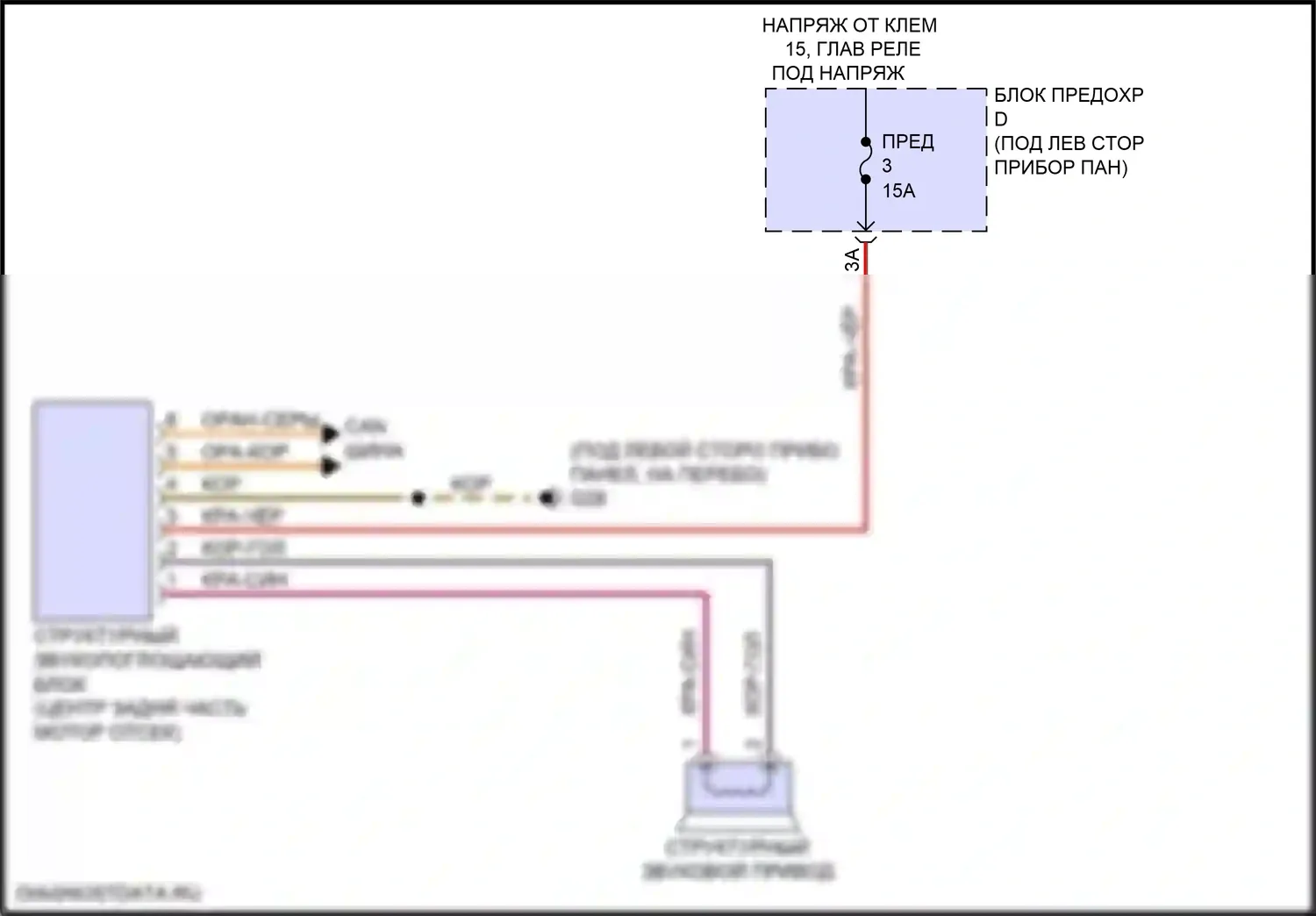 RS Q8 Audi I (2019-2024): Электросхема активных управление кузовом и подвеской 