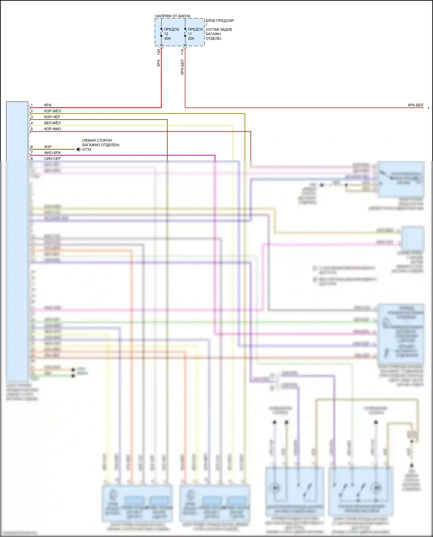 RS Q8 Audi I (2019-2024): Электросхема открытия багажника и лючка топливного бака (1 из 2) 