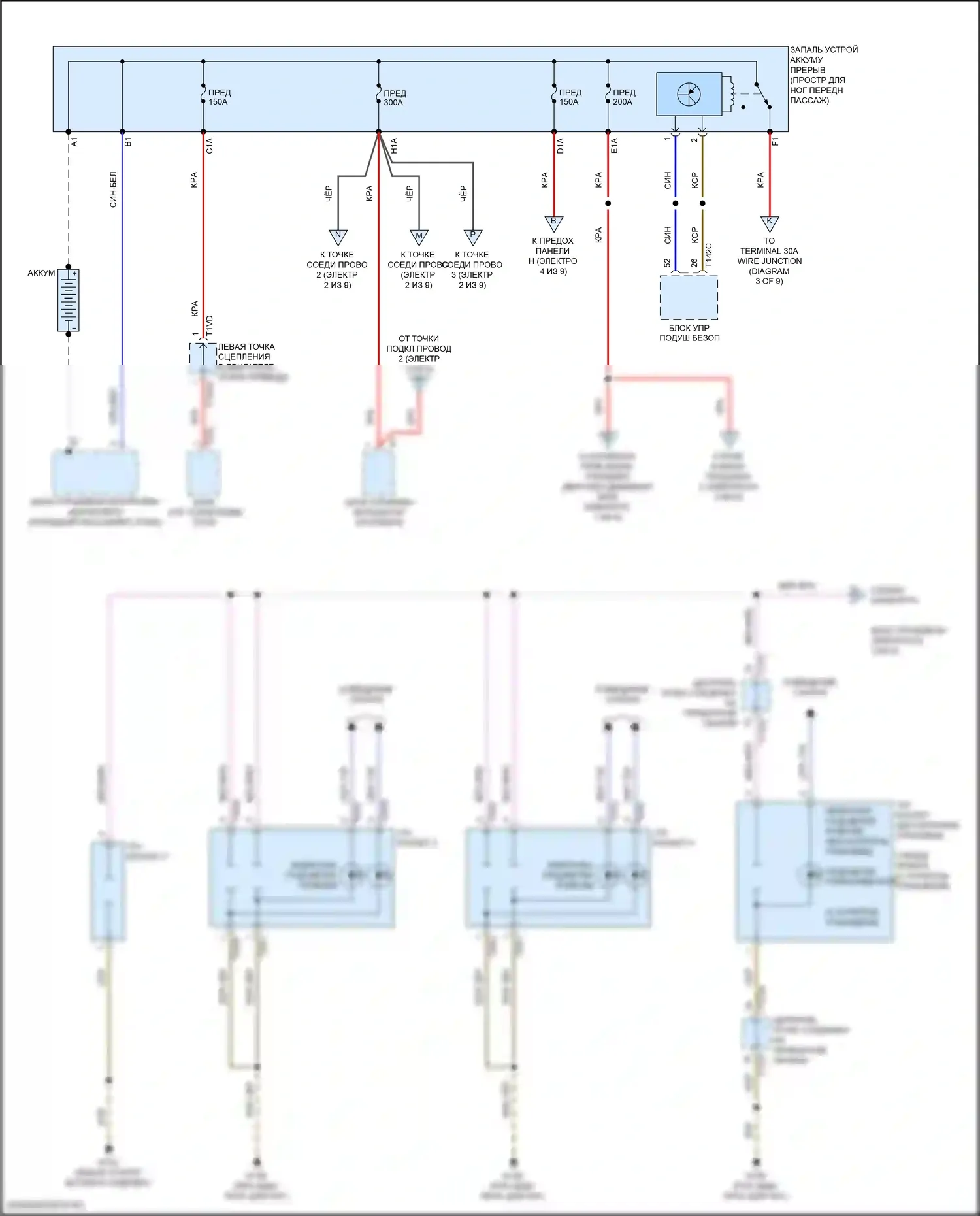 RS Q8 Audi I (2019-2024): Электросхема блока предохранителей реле (1 из 9) 