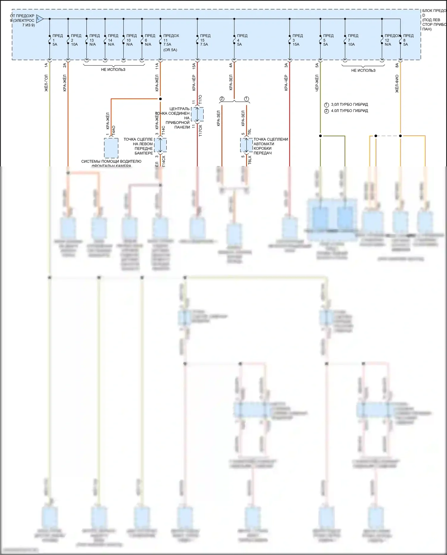 RS Q8 Audi I (2019-2024): Электросхема блока предохранителей реле (6 из 9) 