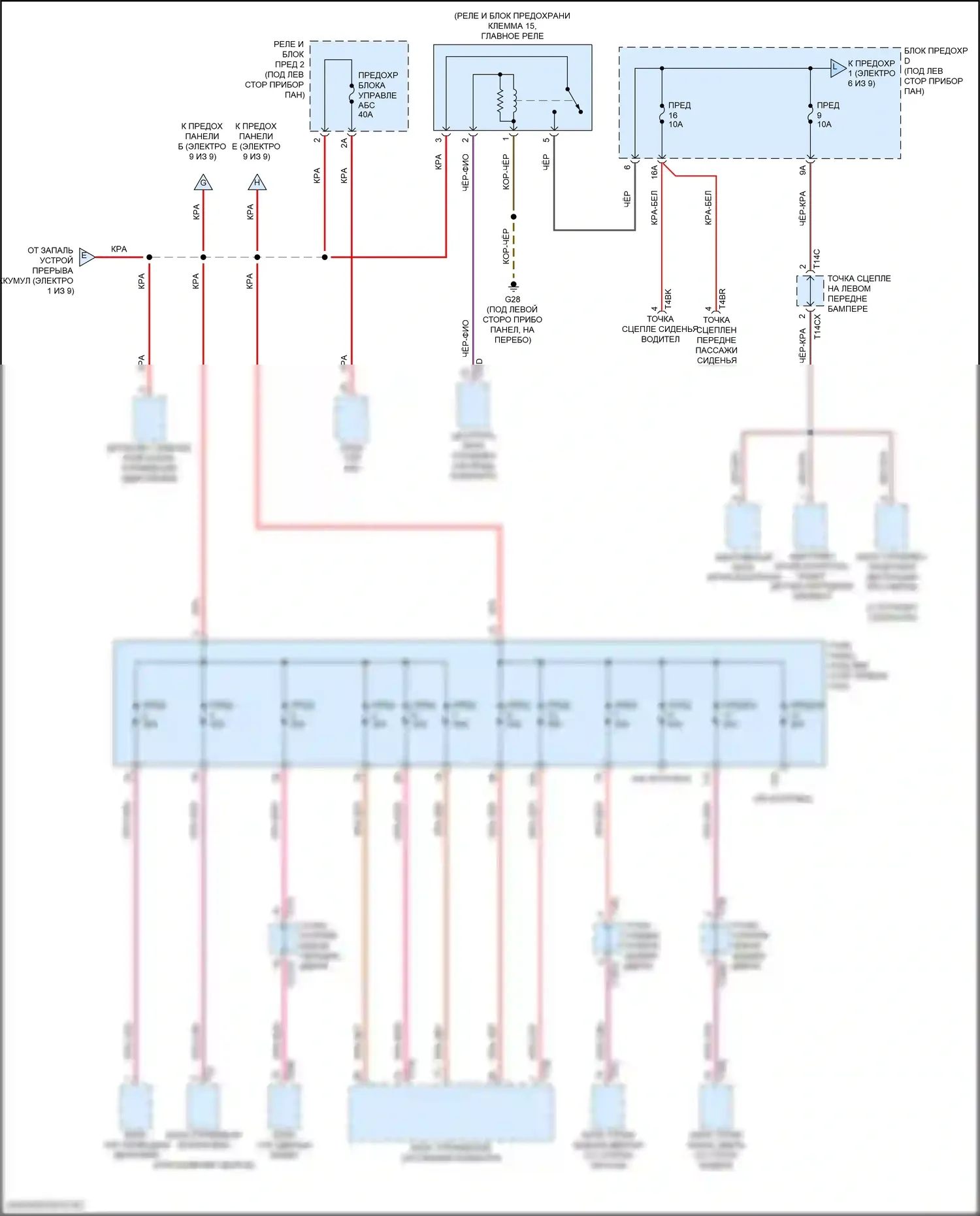 RS Q8 Audi I (2019-2024): Электросхема блока предохранителей реле (7 из 9) 