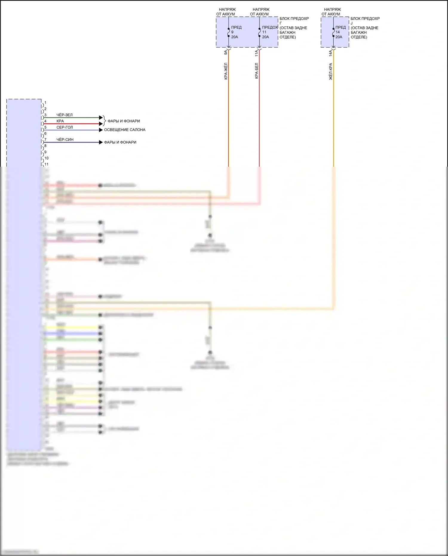 RS Q8 Audi I (2019-2024): Электросхема блока центрального управления системой комфорта (1 из 2) 