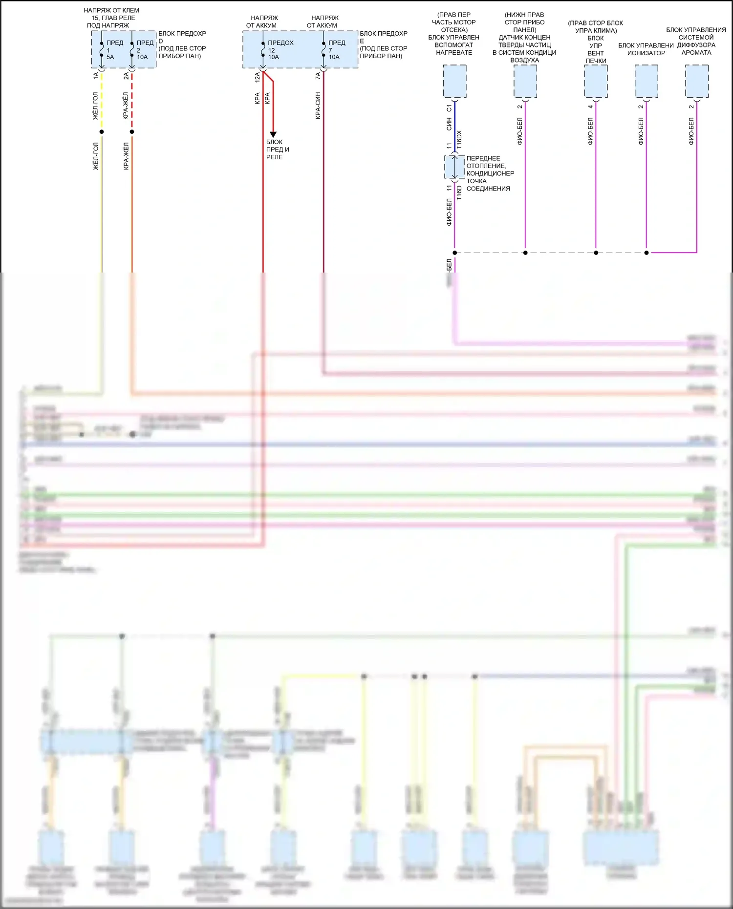 RS Q8 Audi I (2019-2024): Can шина электросхема (1 из 8) 