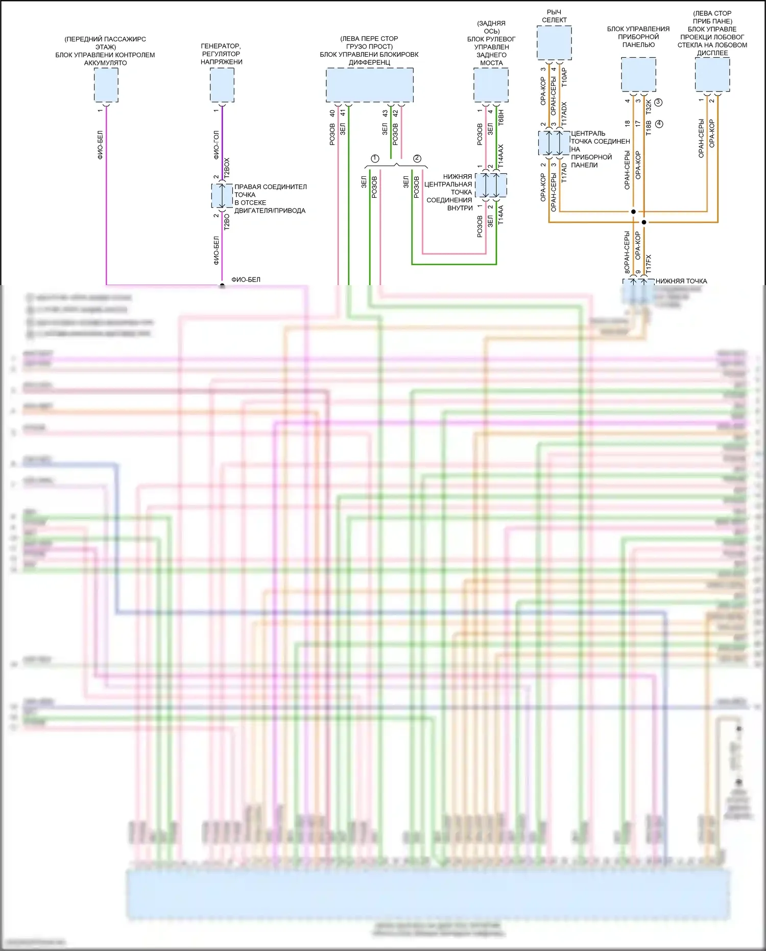 RS Q8 Audi I (2019-2024): Can шина электросхема (2 из 8) 