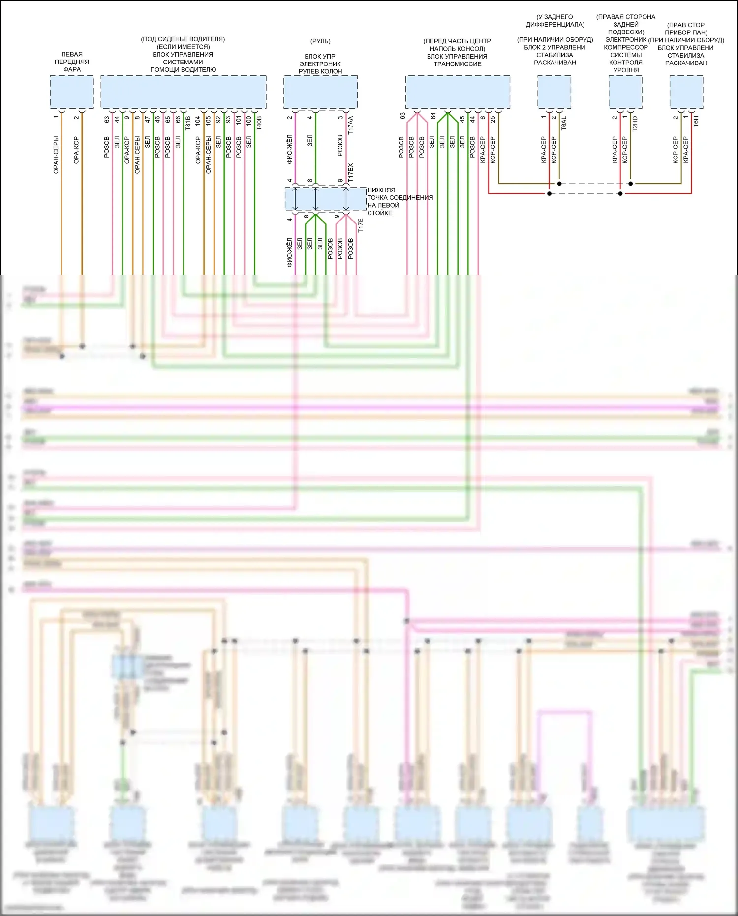 RS Q8 Audi I (2019-2024): Can шина электросхема (6 из 8) 