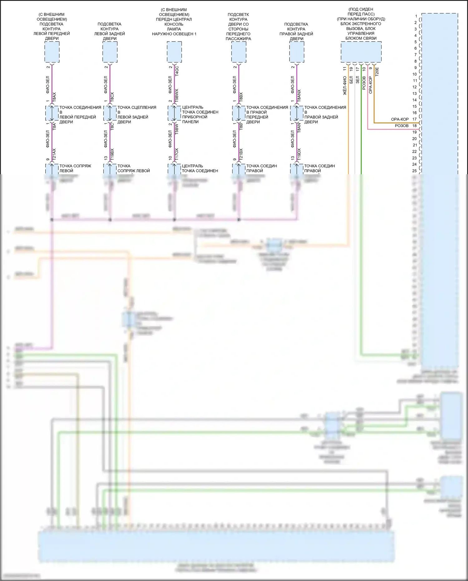 RS Q8 Audi I (2019-2024): Can шина электросхема (8 из 8) 